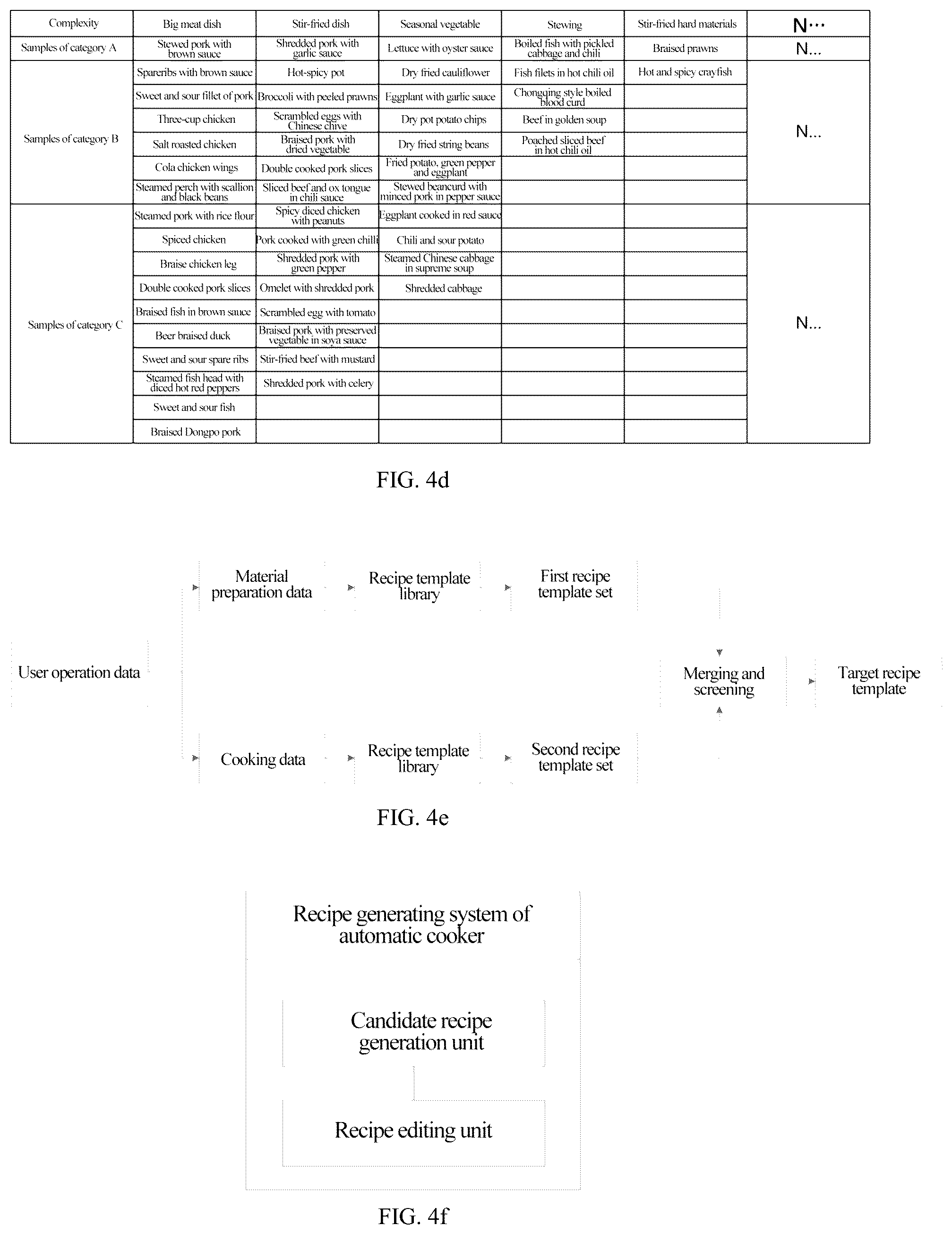 Patent US12541181 Figure 10 – Generating method, processing method and executing method of data and device