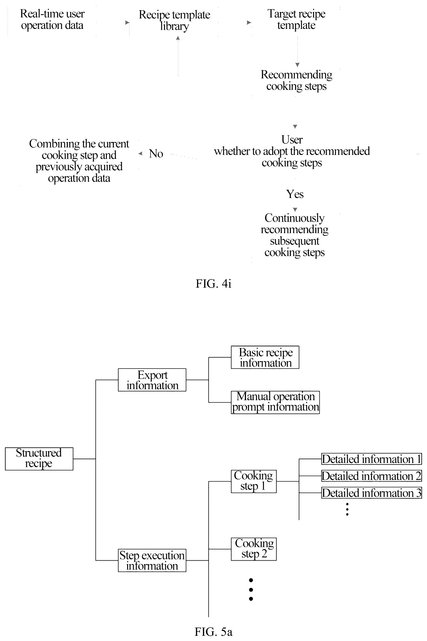 Patent US12541181 Figure 12 – Generating method, processing method and executing method of data and device