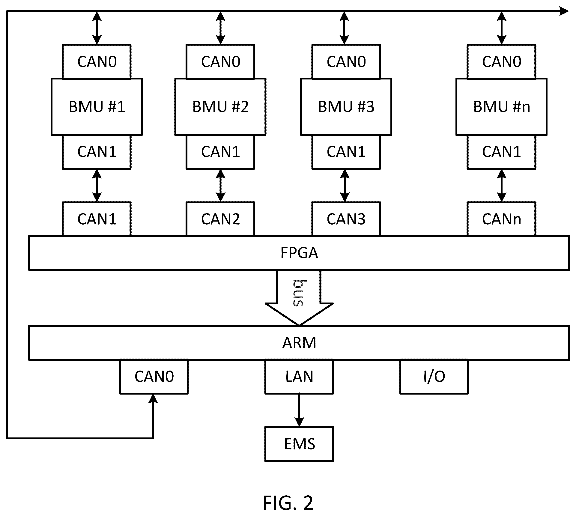Patent US12541183 Figure 2 – Apparatus and method for managing energy storage power station
