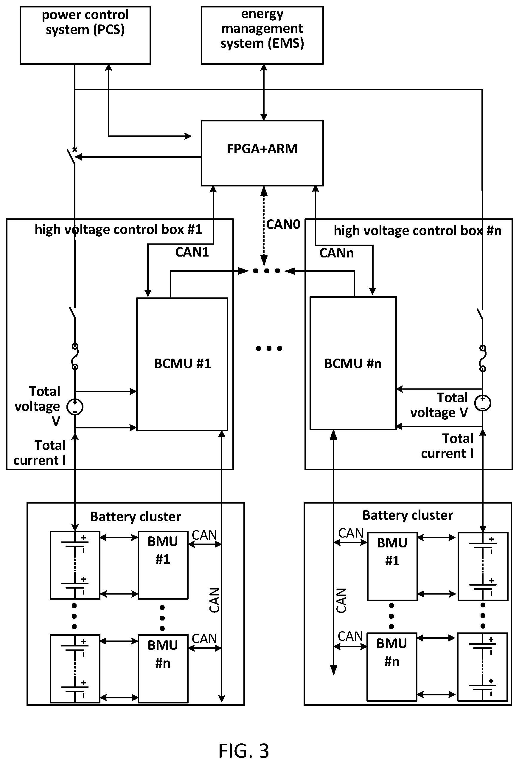 Patent US12541183 Figure 3 – Apparatus and method for managing energy storage power station