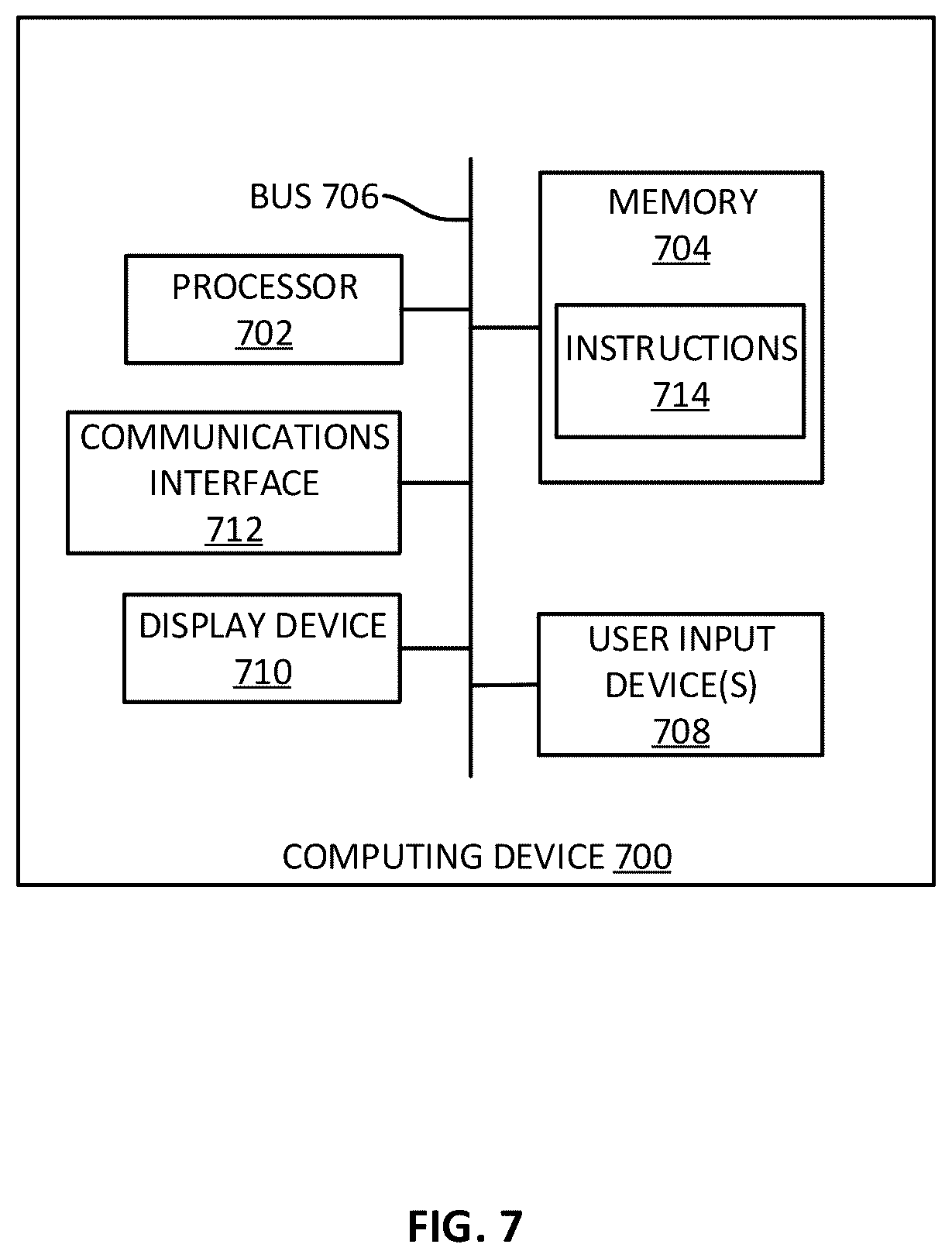 Patent US12541184 Figure 7 – Optimizing energy efficiency associated with workspaces in a building