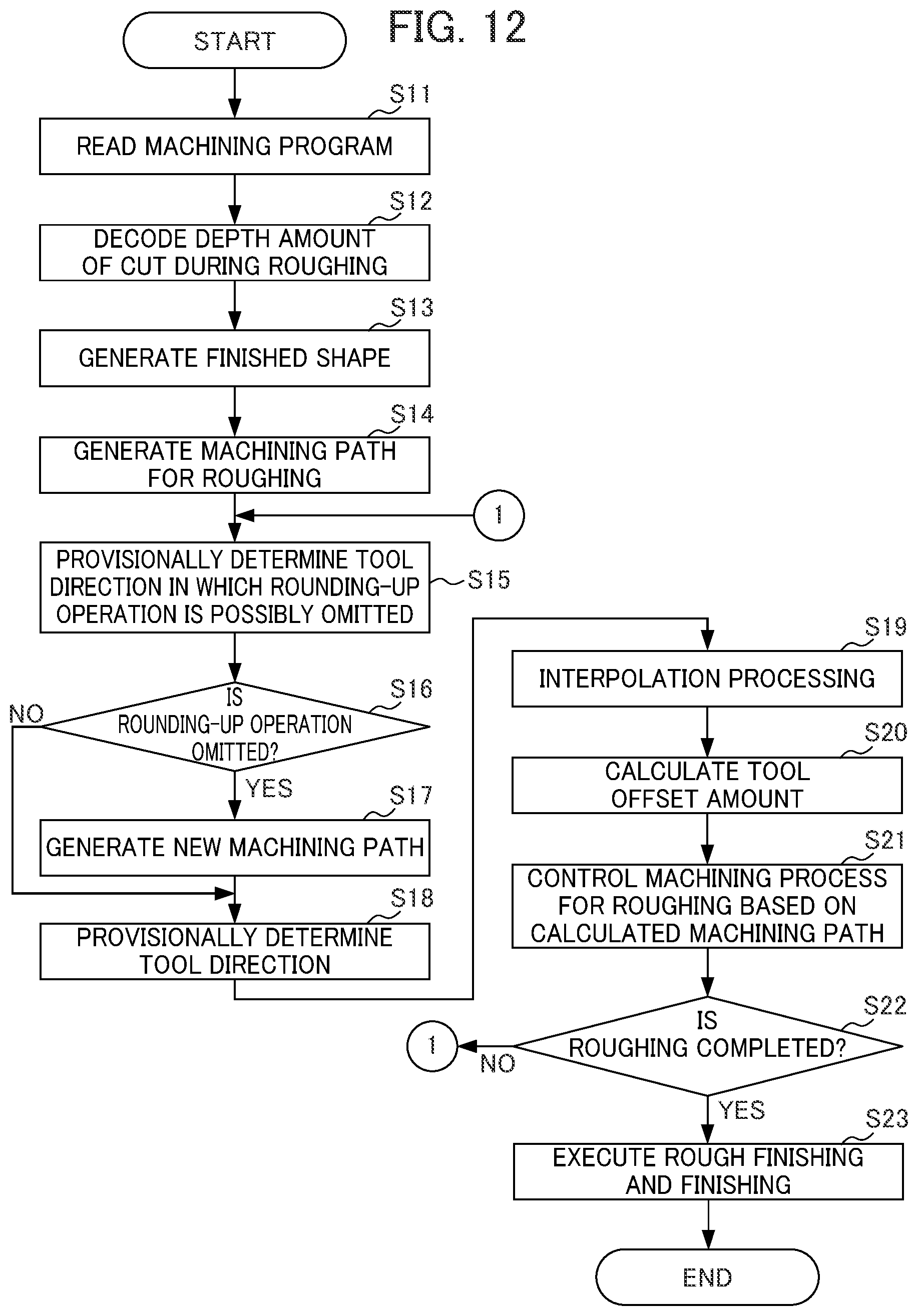 Patent US12541188 Figure 8 – Numerical controller and control method