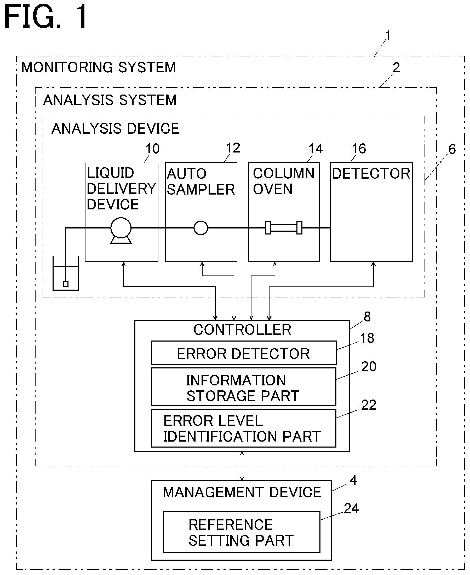 Patent US12541193 Figure 1 – Monitoring system