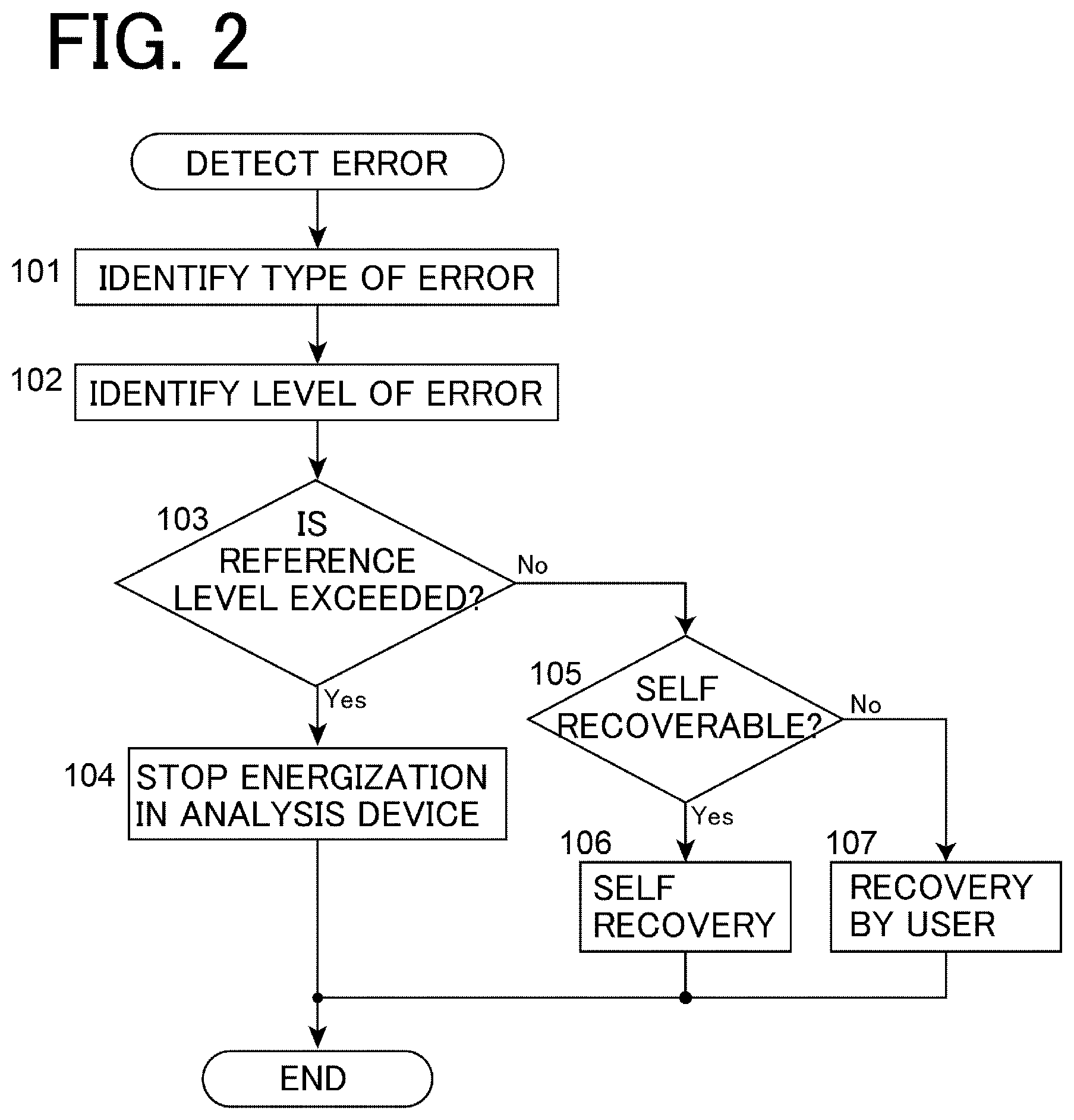 Patent US12541193 Figure 2 – Monitoring system