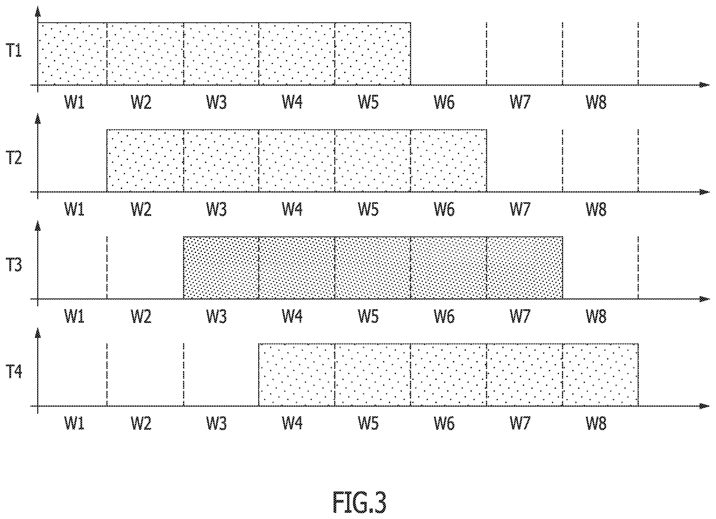 Patent US12541194 Figure 3 – Method for analysing quality deficiencies