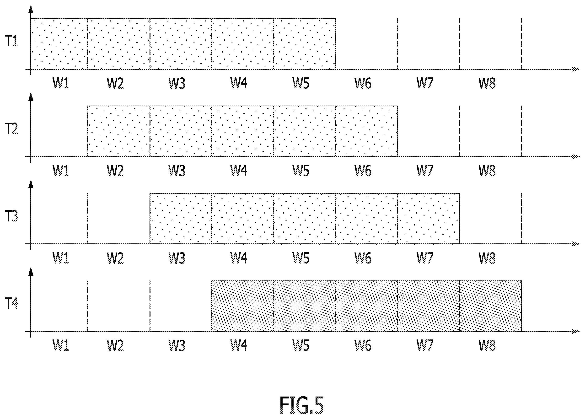 Patent US12541194 Figure 5 – Method for analysing quality deficiencies