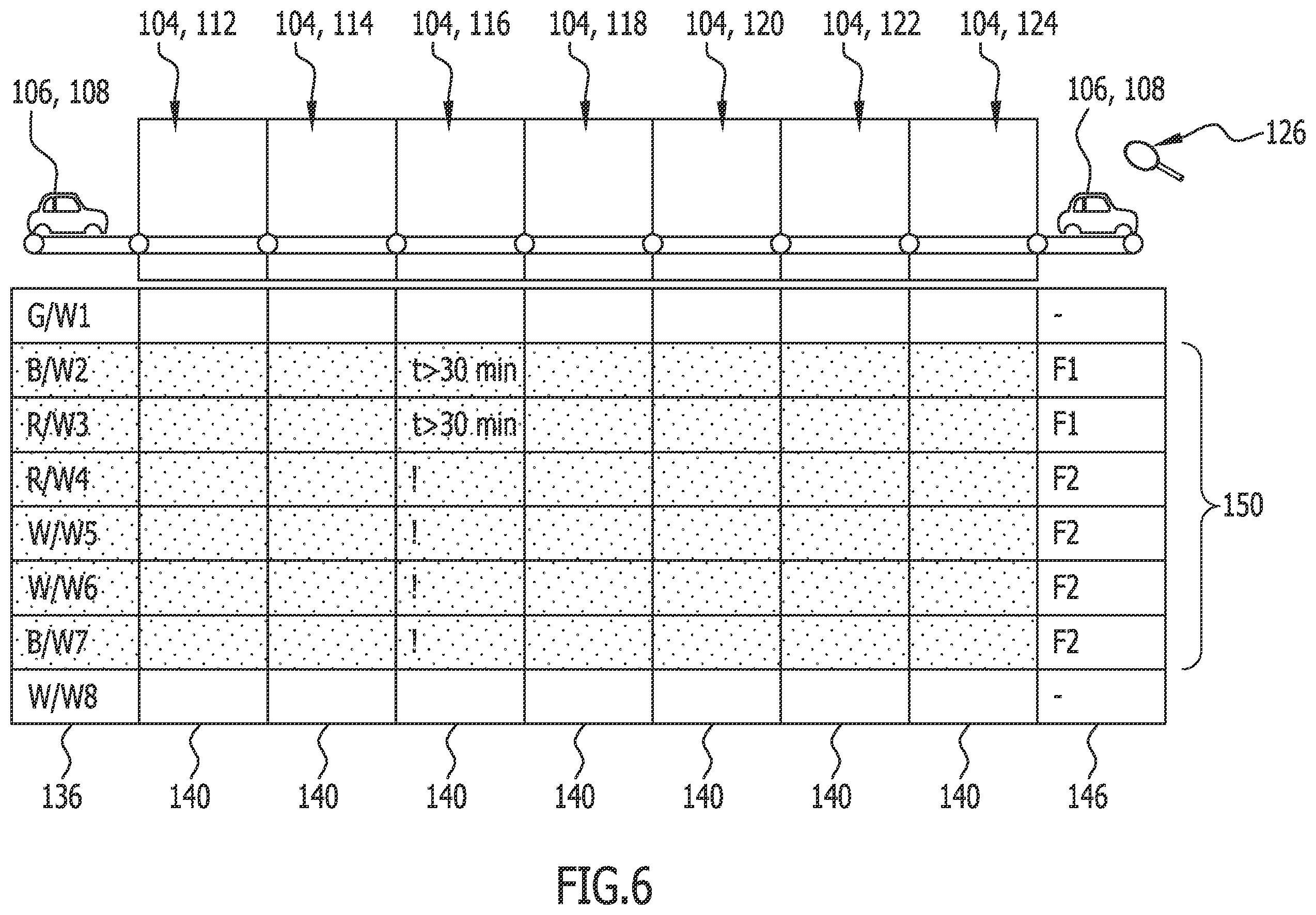Patent US12541194 Figure 6 – Method for analysing quality deficiencies