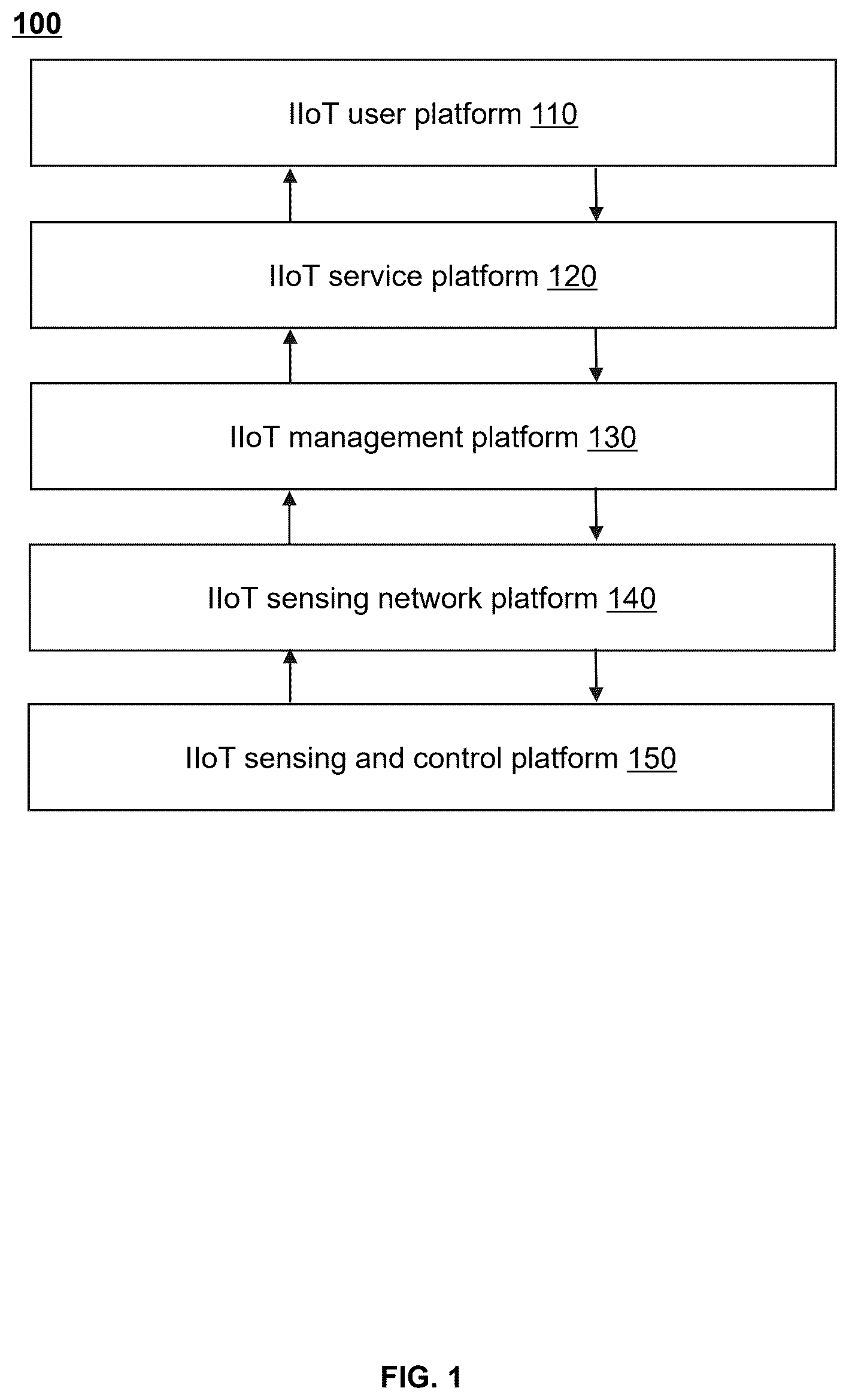 Patent US12541195 — Methods, systems, and storage media for assembly quality control based on industrial internet of things (IIoT) — Figure 1
