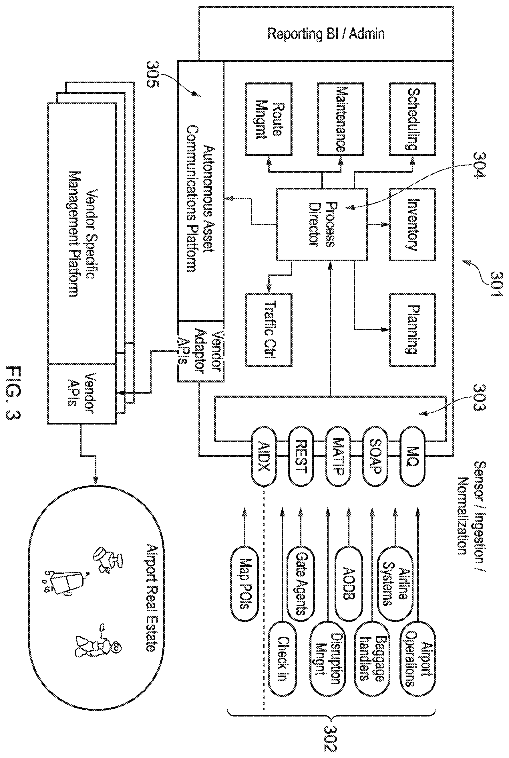 Patent US12541198 Figure 4 – System and apparatus for resource management