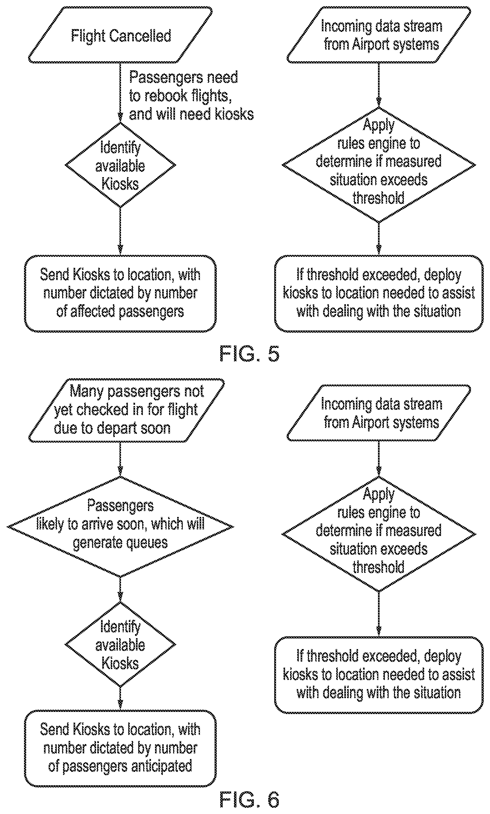 Patent US12541198 Figure 6 – System and apparatus for resource management
