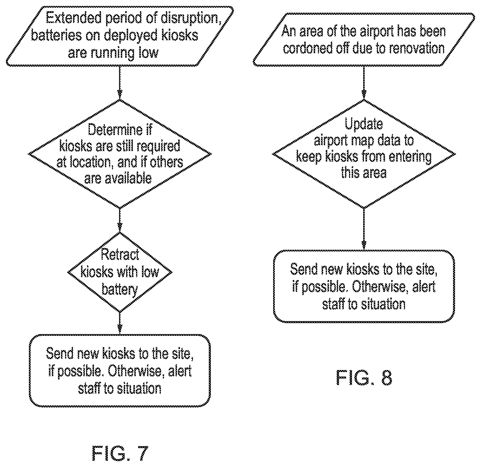 Patent US12541198 Figure 7 – System and apparatus for resource management
