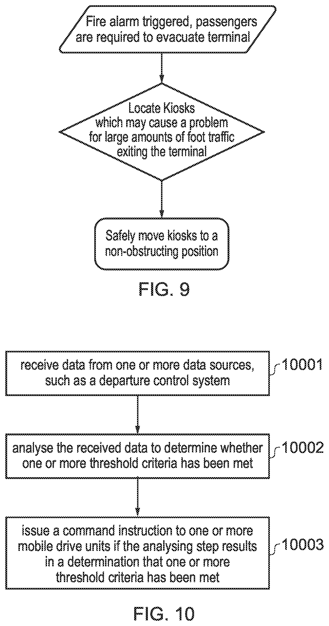 Patent US12541198 Figure 8 – System and apparatus for resource management