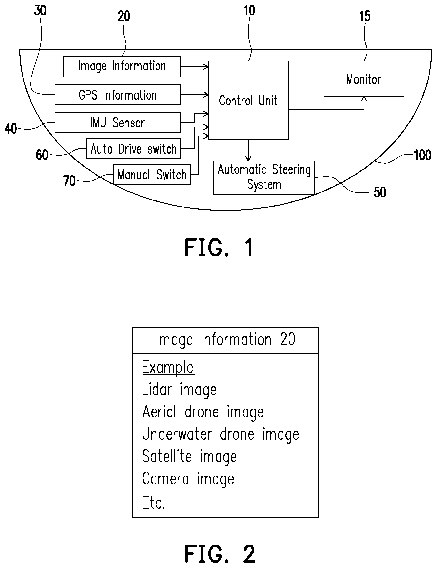 Patent US12541201 Figure 1 – System for correcting effect of tidal current and wind on boat