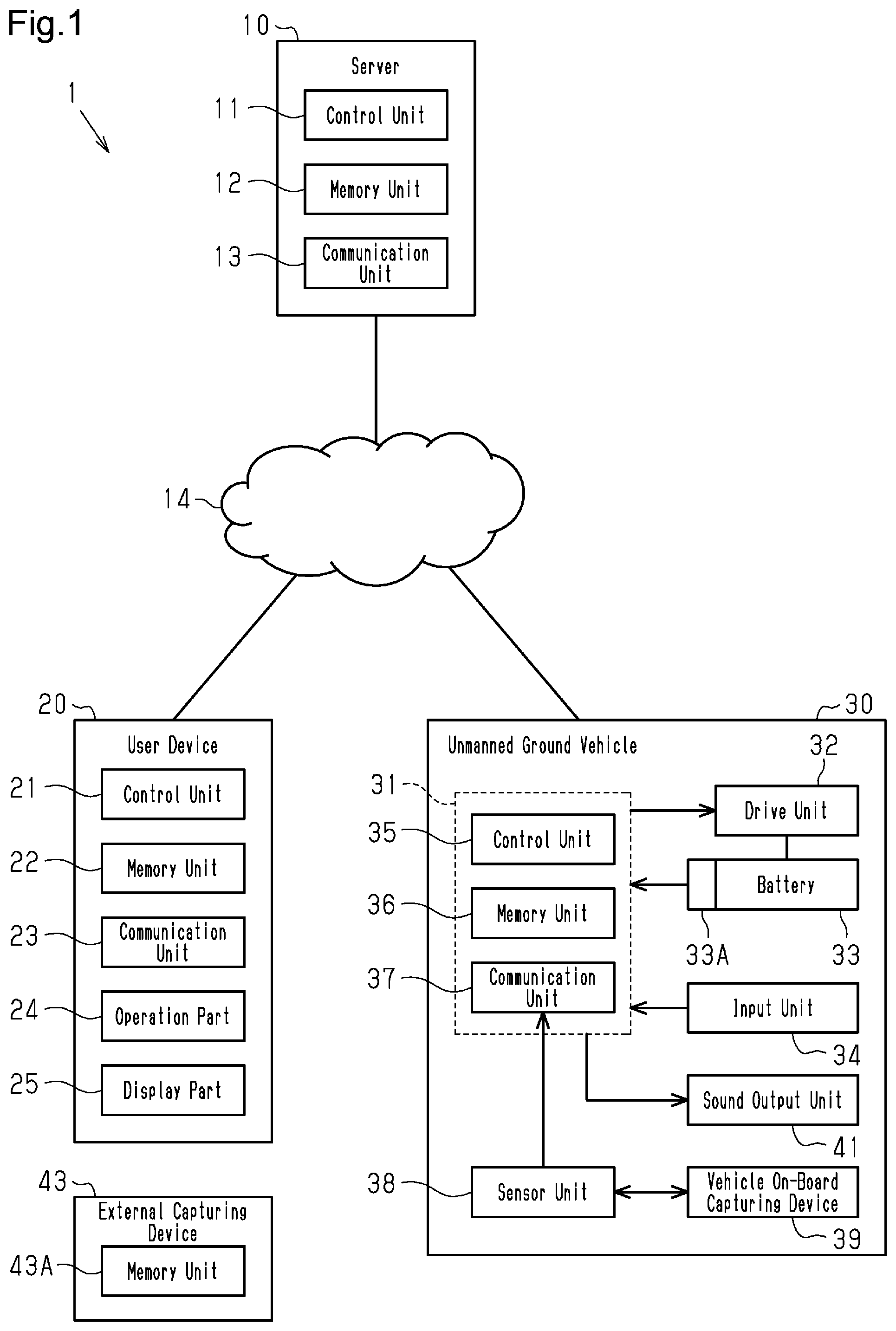 Patent US12541202 Figure 1 – Unmanned vehicle and information processing method