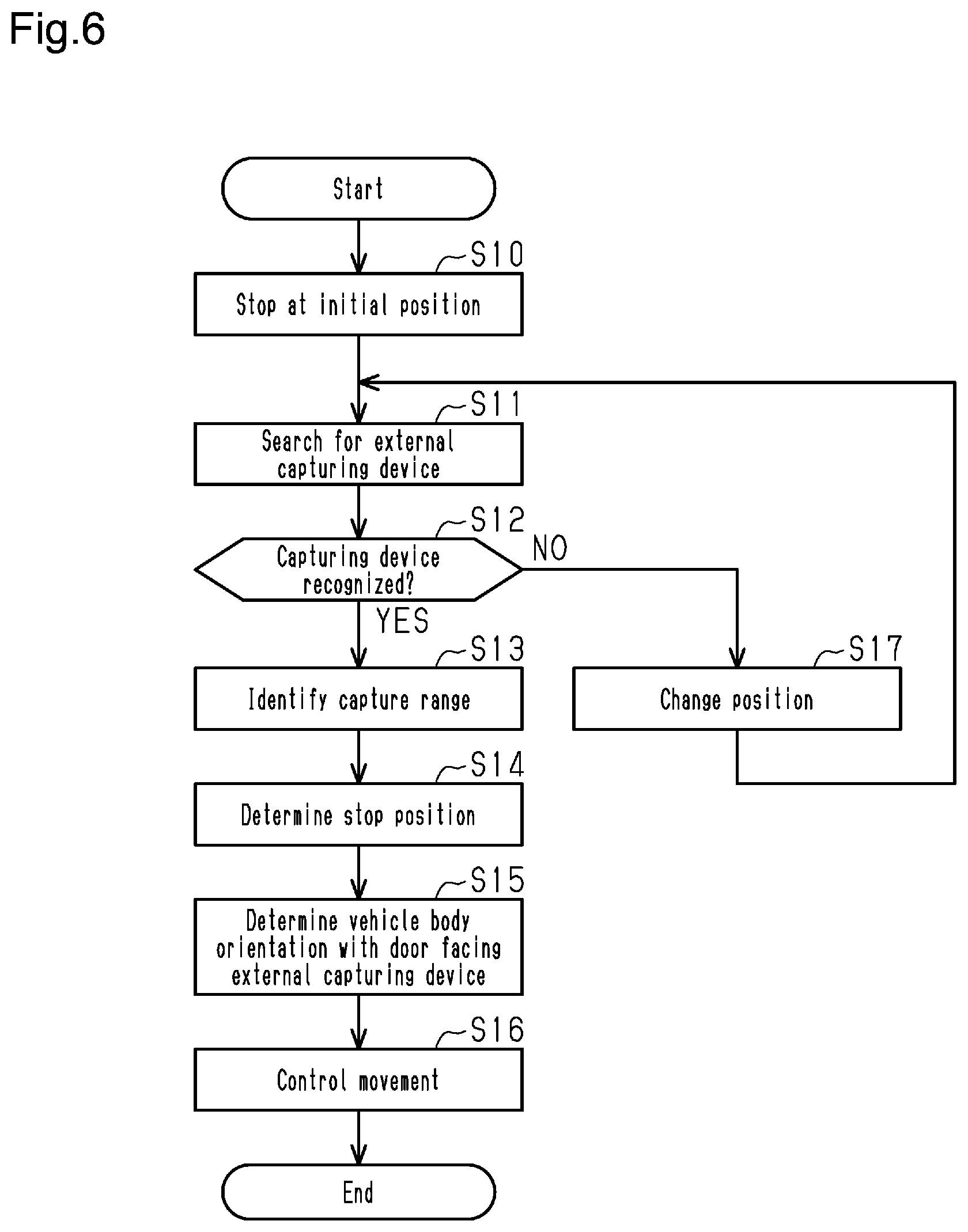 Patent US12541202 Figure 4 – Unmanned vehicle and information processing method