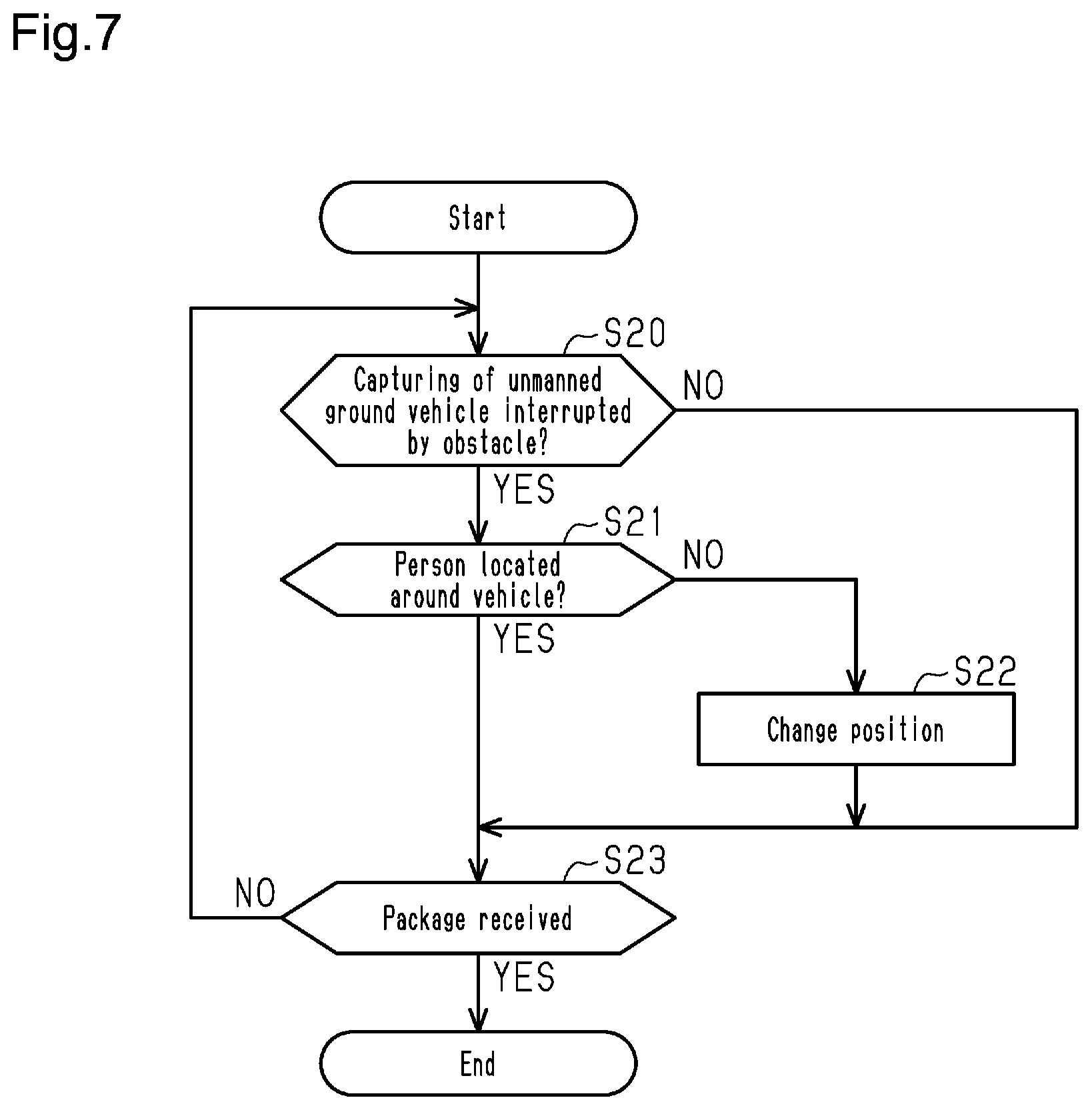Patent US12541202 Figure 5 – Unmanned vehicle and information processing method