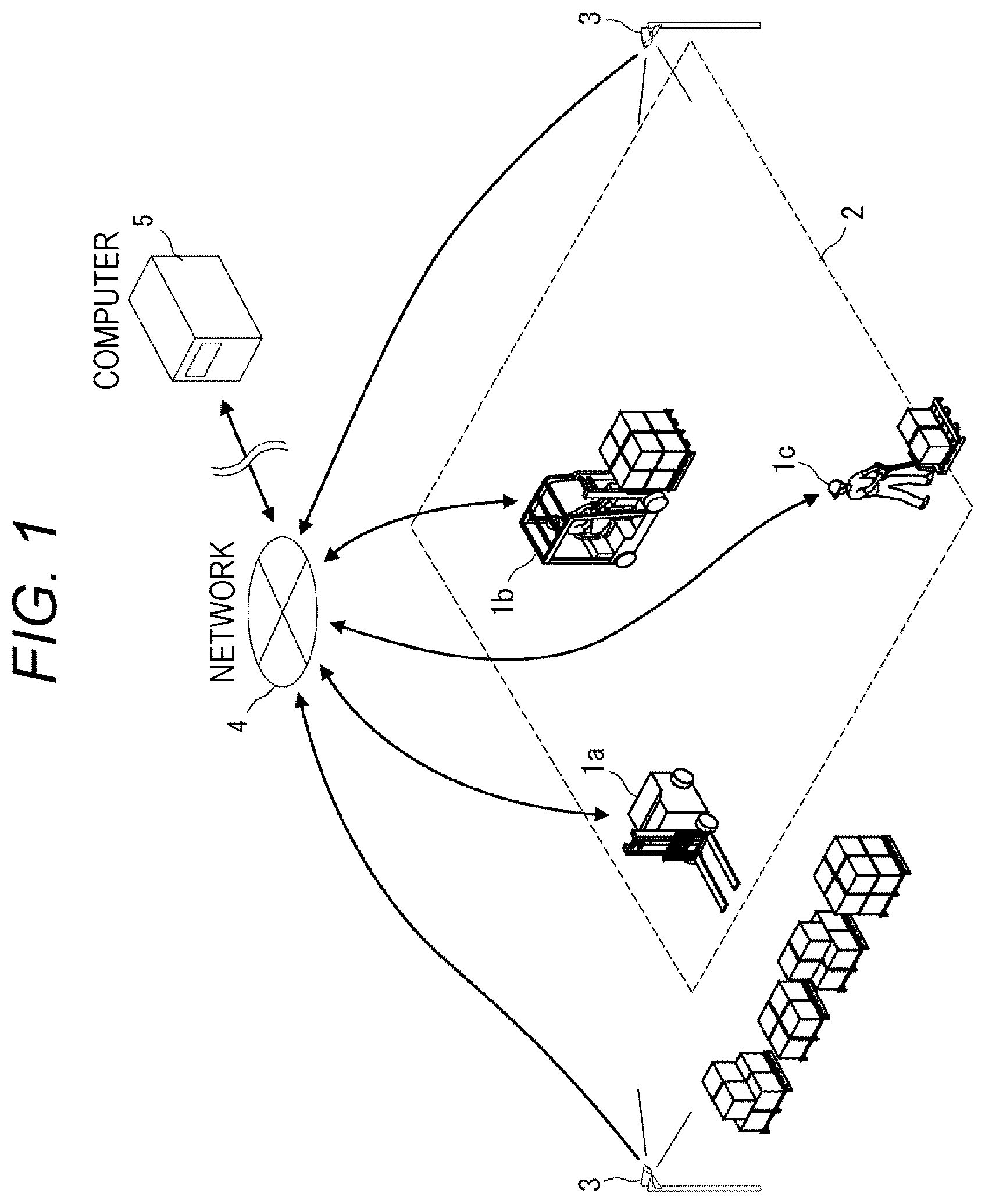 Patent US12541205 — Movement control support device and method — Figure 1
