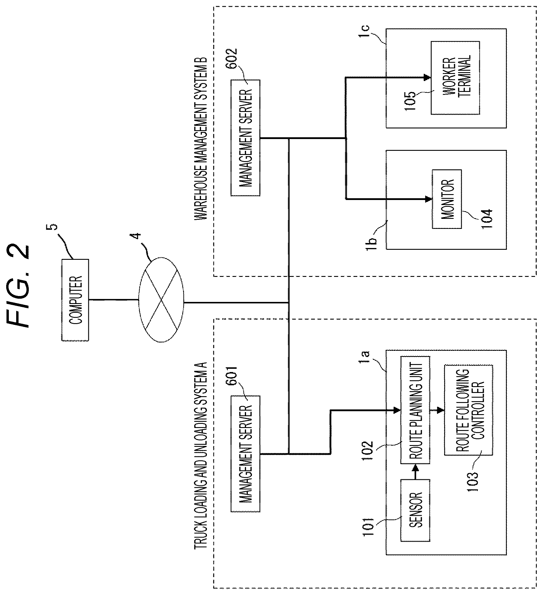 Patent US12541205 Figure 2 – Movement control support device and method