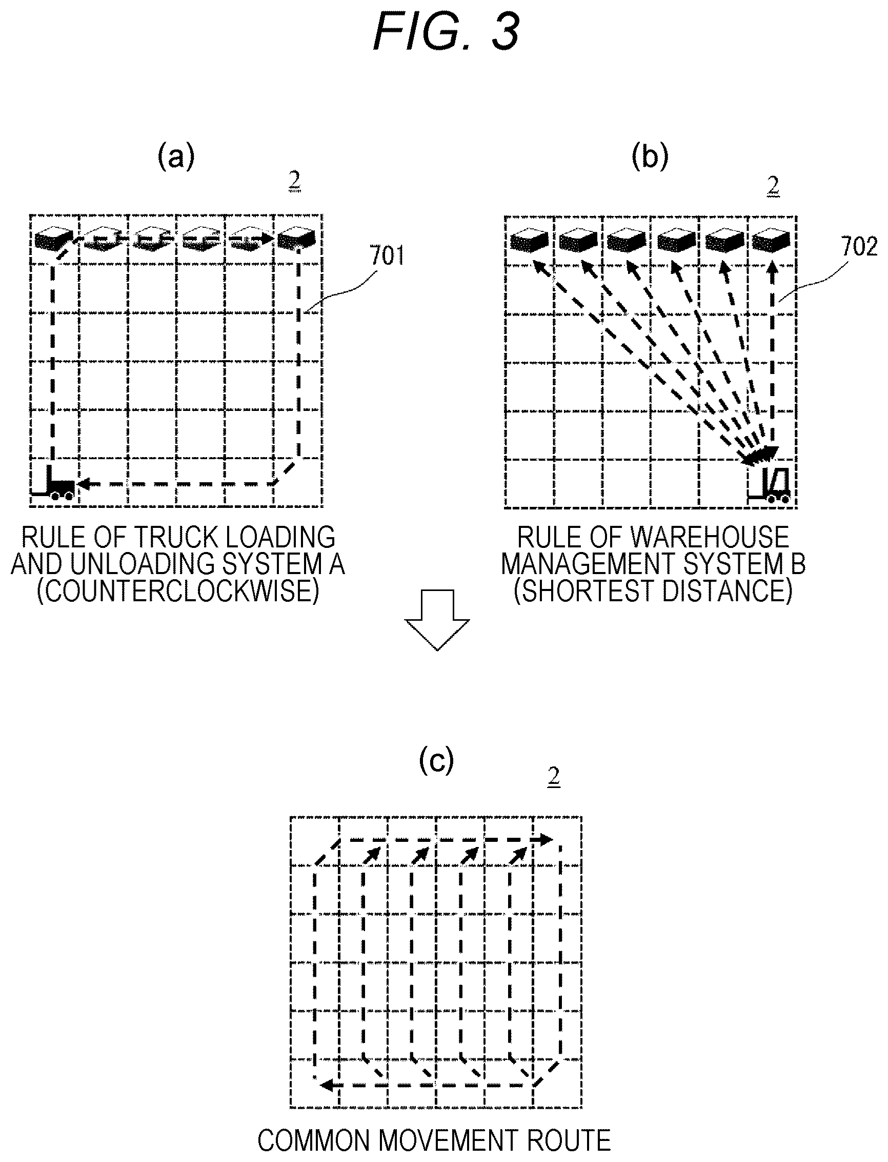 Patent US12541205 Figure 3 – Movement control support device and method