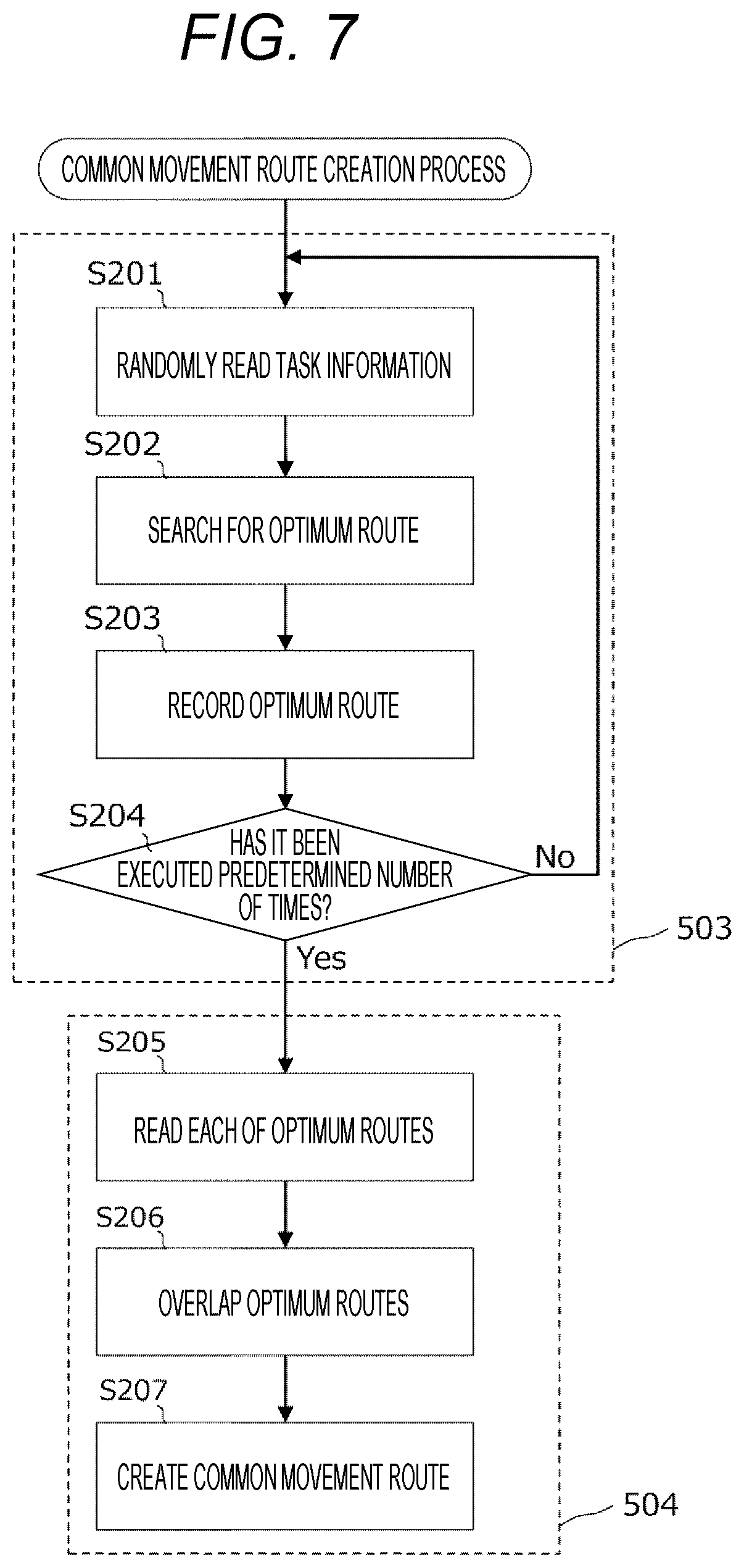 Patent US12541205 Figure 7 – Movement control support device and method