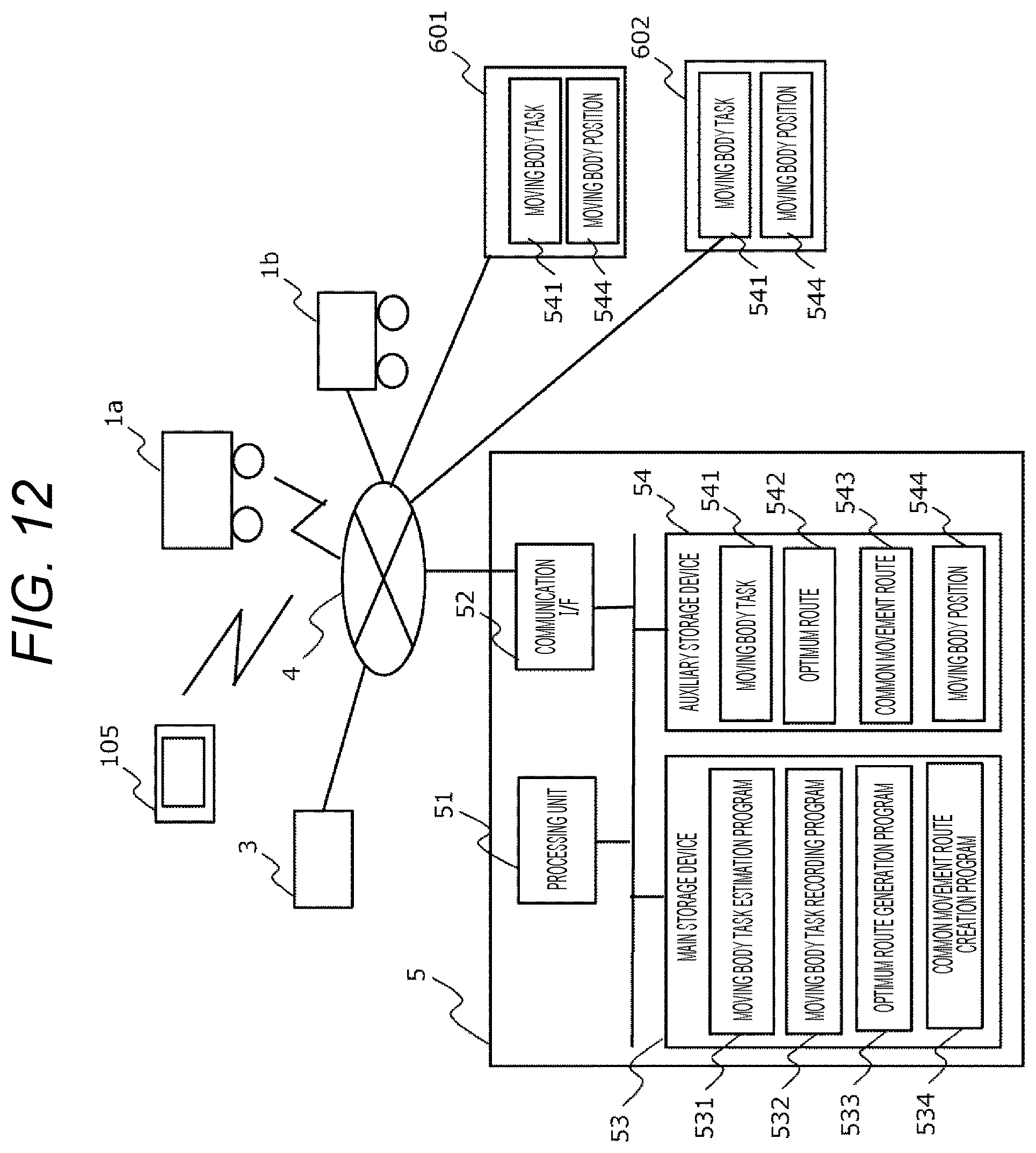 Patent US12541205 Figure 11 – Movement control support device and method