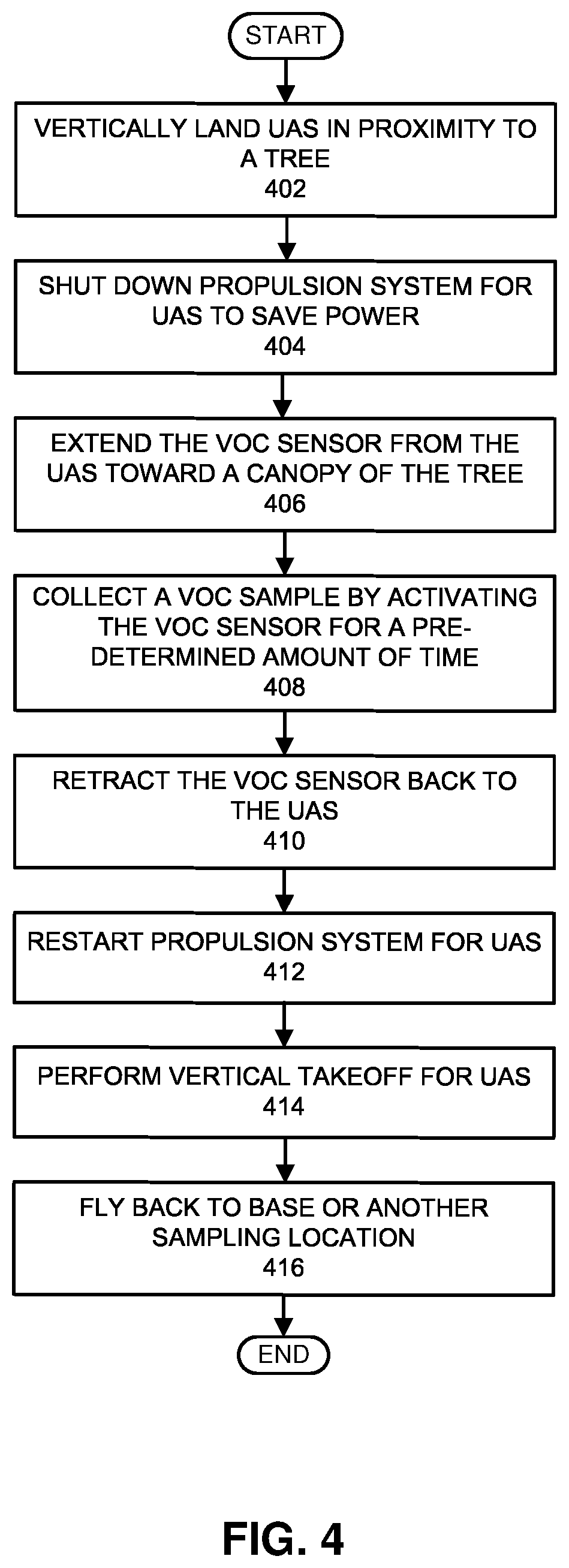 Patent US12541206 Figure 6 – Tilt-frame UAV for agricultural air sampling with a propeller-thrust-governing system that facilitates VTOL capability