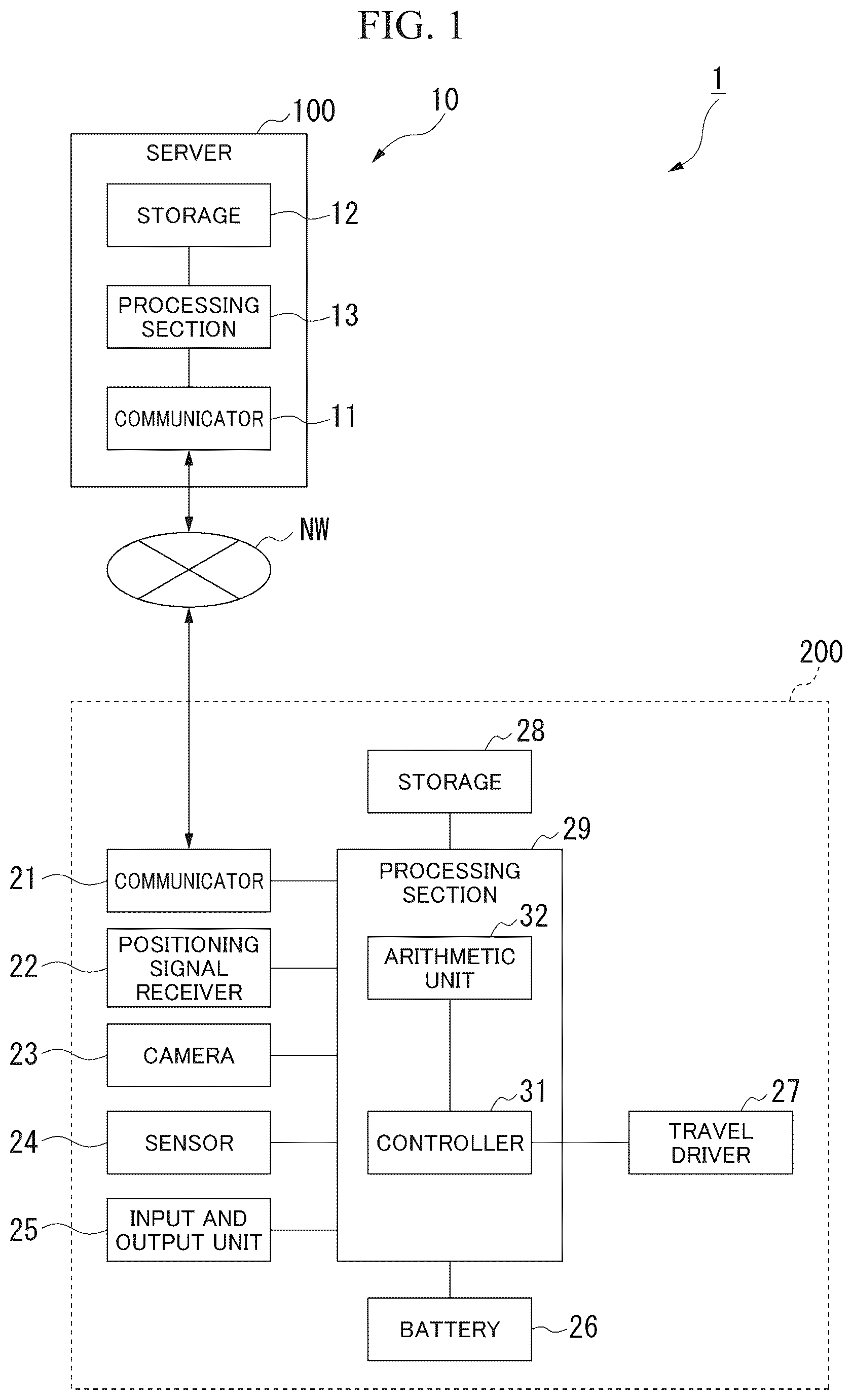 Patent US12541209 Figure 1 – Route generation device, route generation method, and storage medium