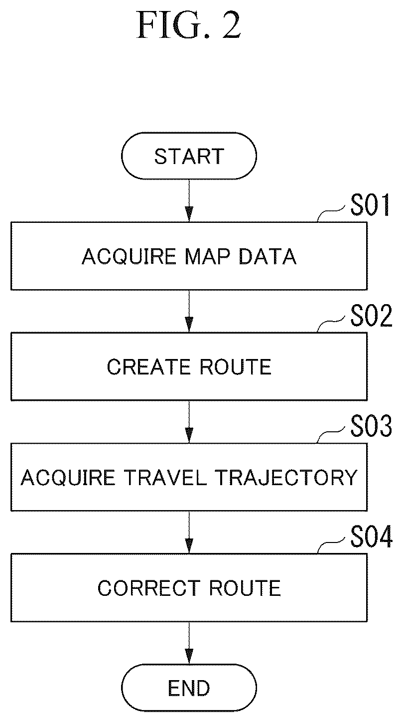 Patent US12541209 Figure 2 – Route generation device, route generation method, and storage medium