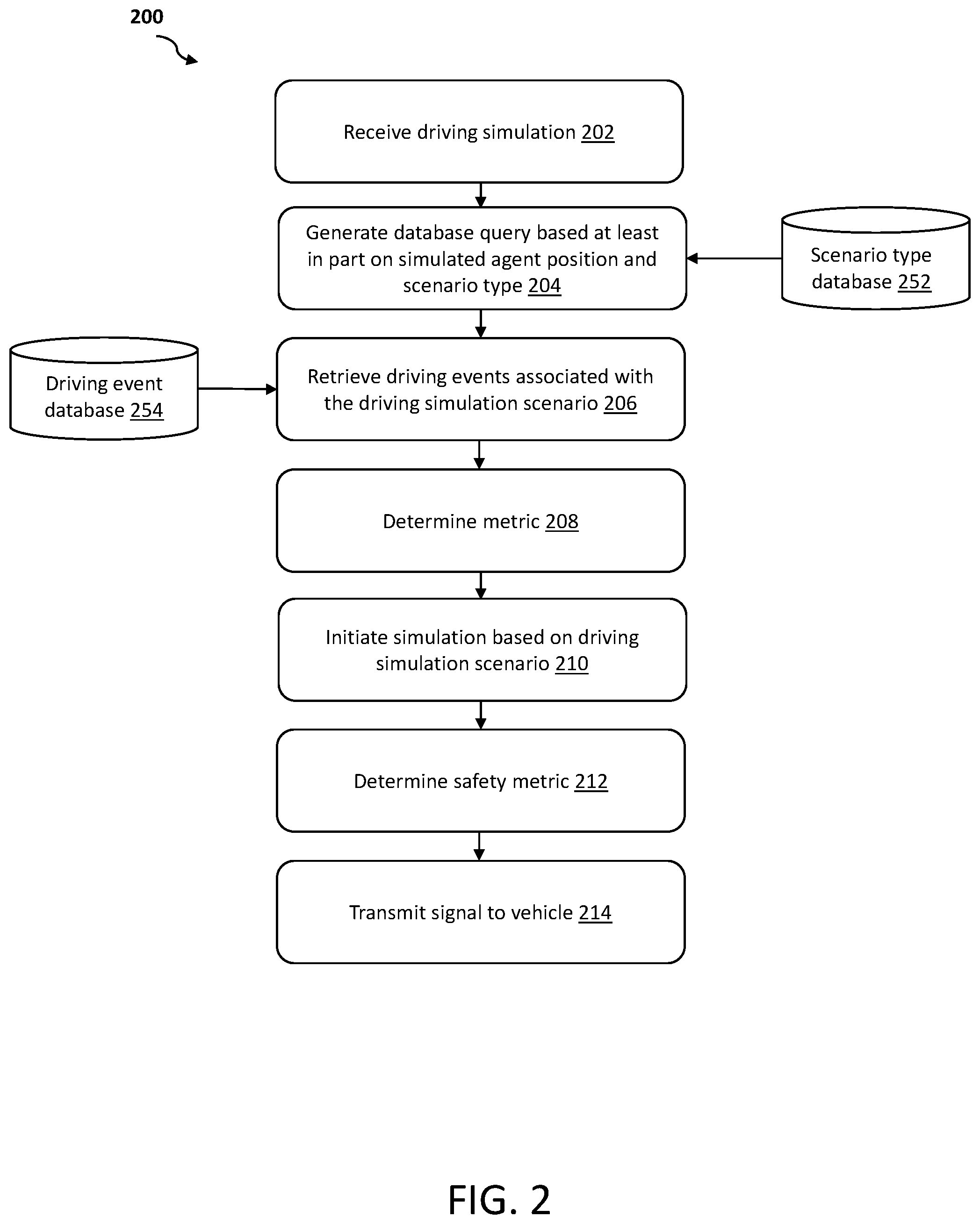 Patent US12541212 Figure 2 – Systems and methods for identifying road segments and determining vehicle performance metrics