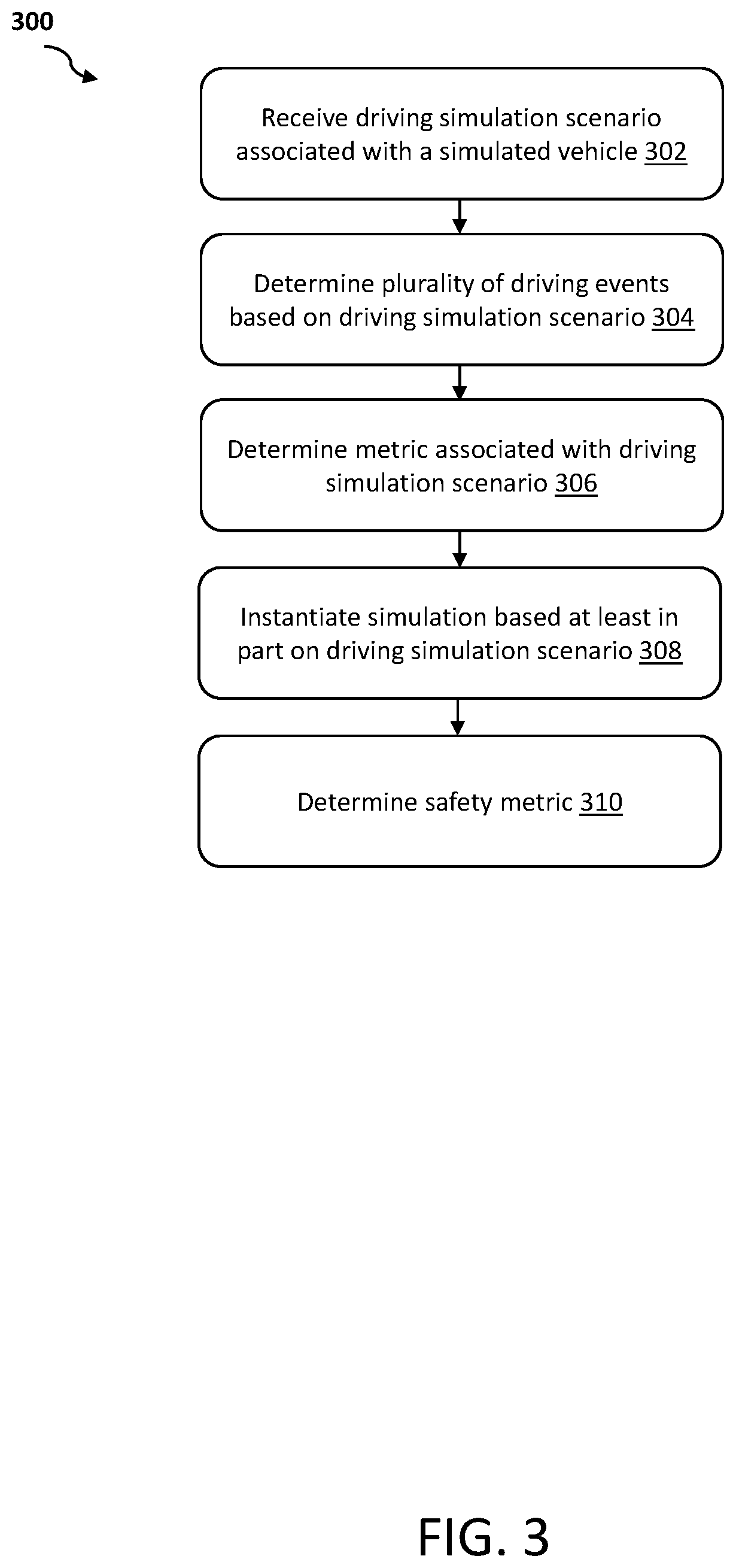 Patent US12541212 Figure 3 – Systems and methods for identifying road segments and determining vehicle performance metrics