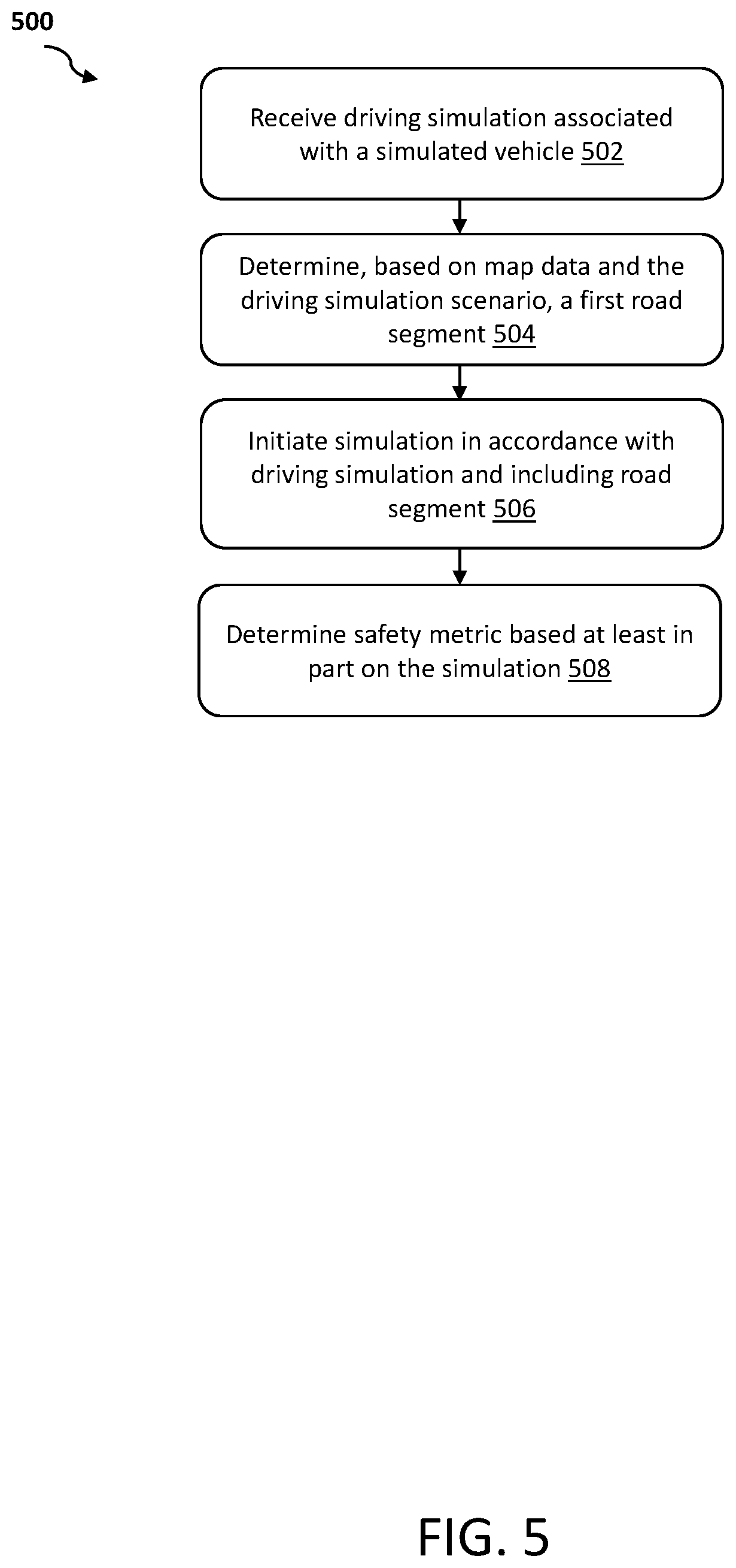 Patent US12541212 Figure 5 – Systems and methods for identifying road segments and determining vehicle performance metrics