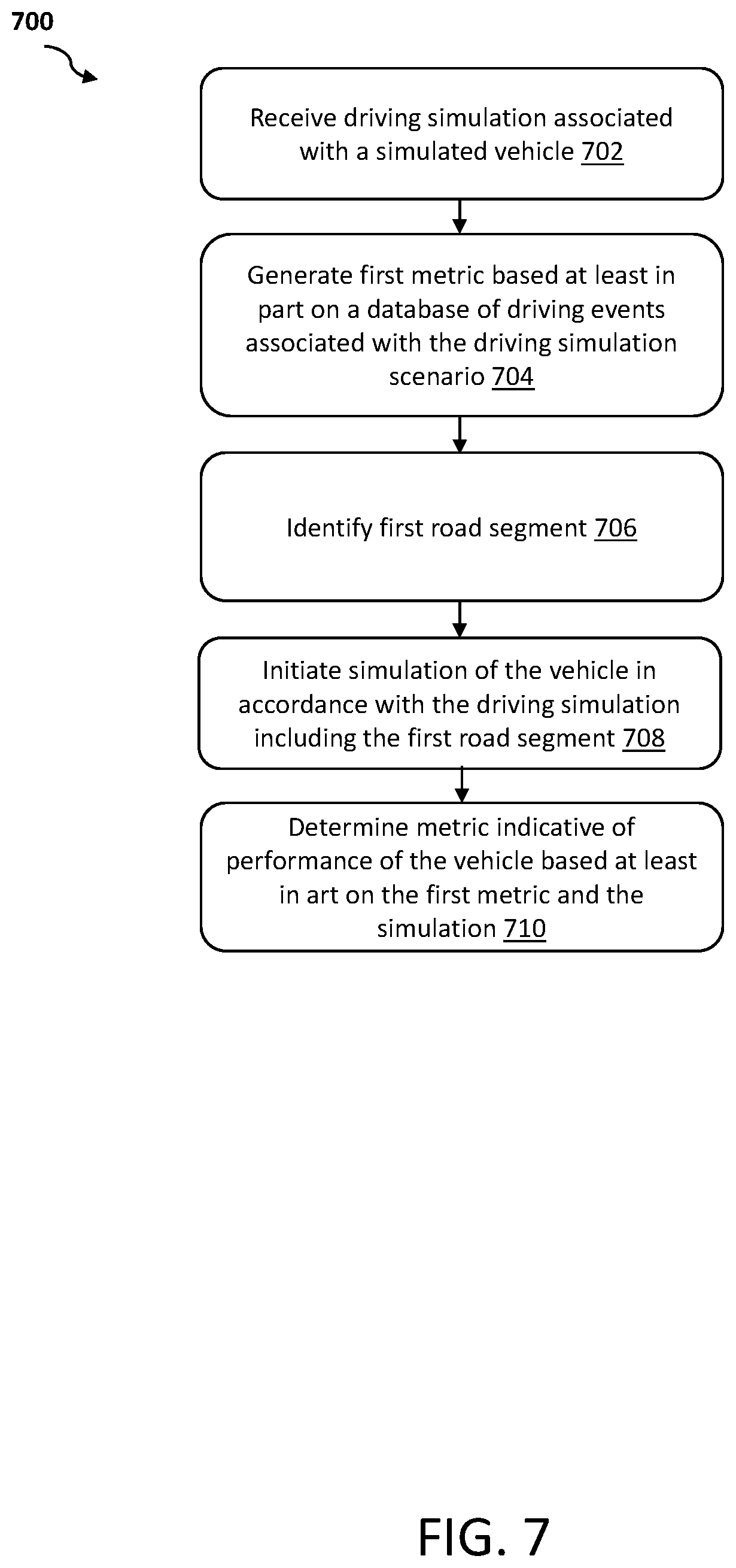 Patent US12541212 Figure 7 – Systems and methods for identifying road segments and determining vehicle performance metrics