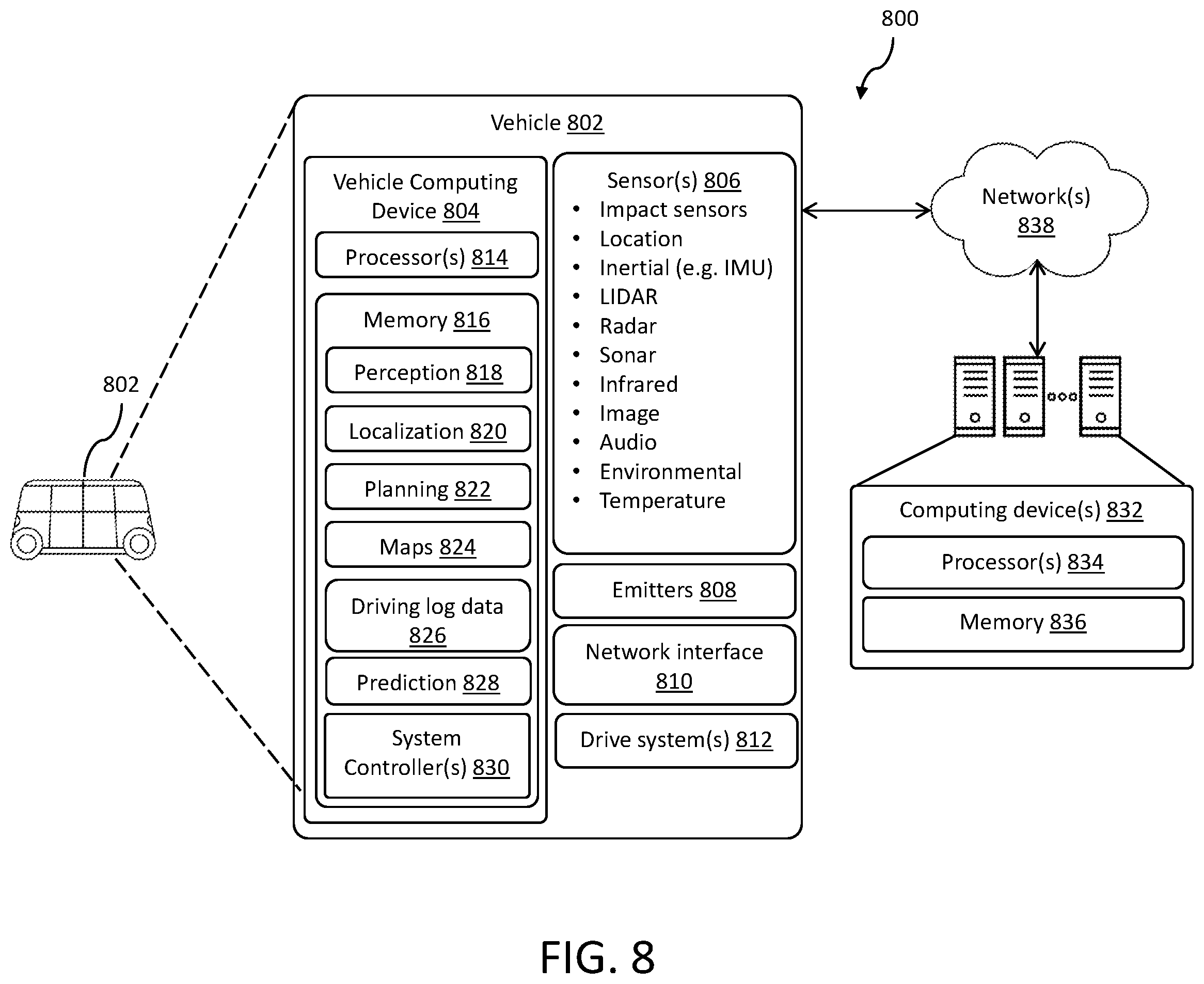 Patent US12541212 Figure 8 – Systems and methods for identifying road segments and determining vehicle performance metrics