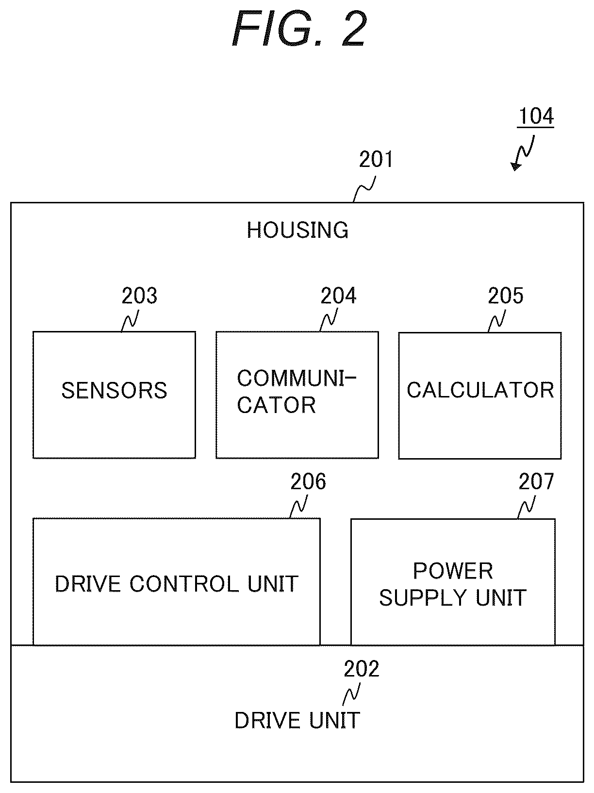 Patent US12541213 Figure 2 – Distributed coordination system and task execution method