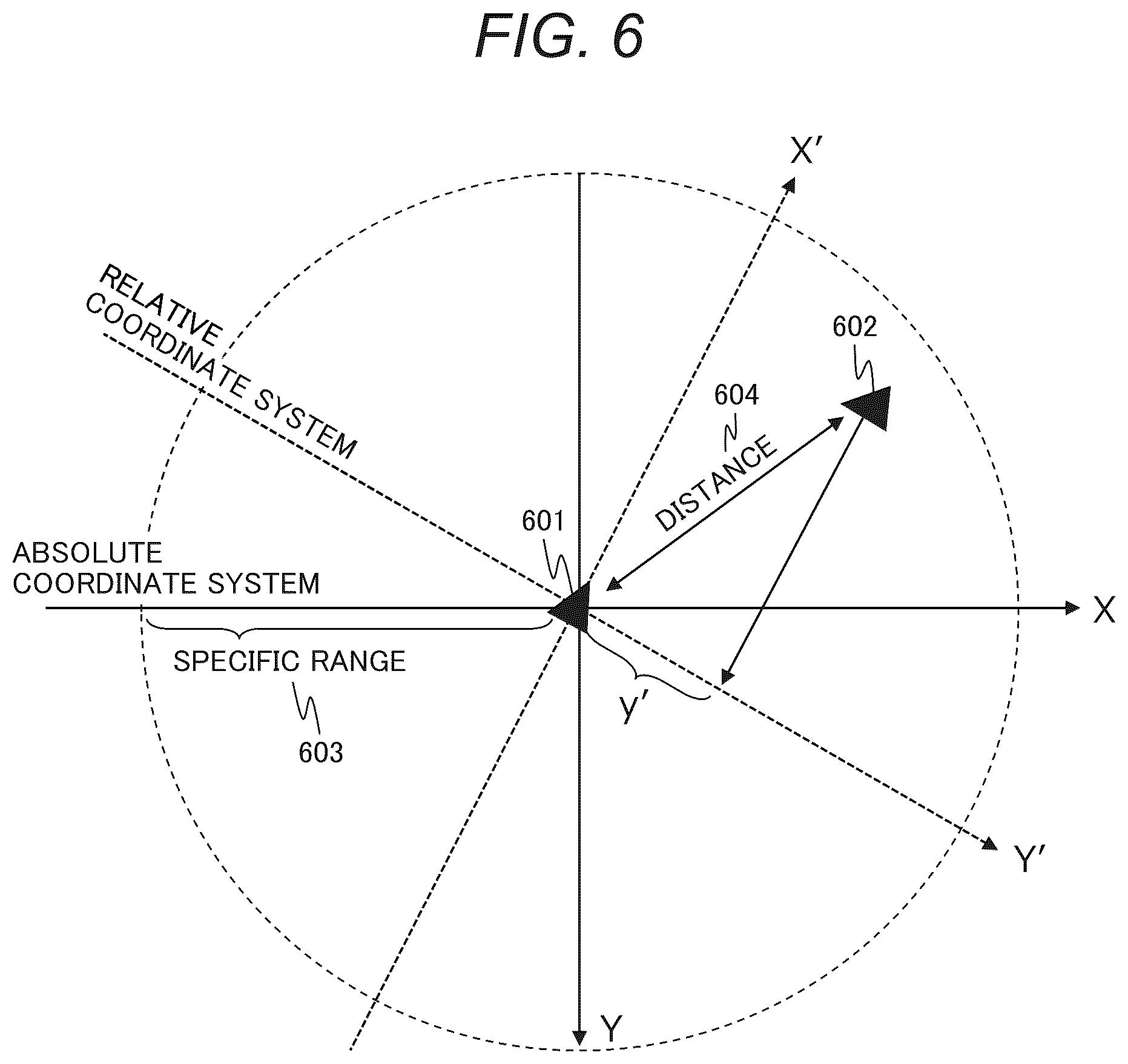 Patent US12541213 Figure 6 – Distributed coordination system and task execution method