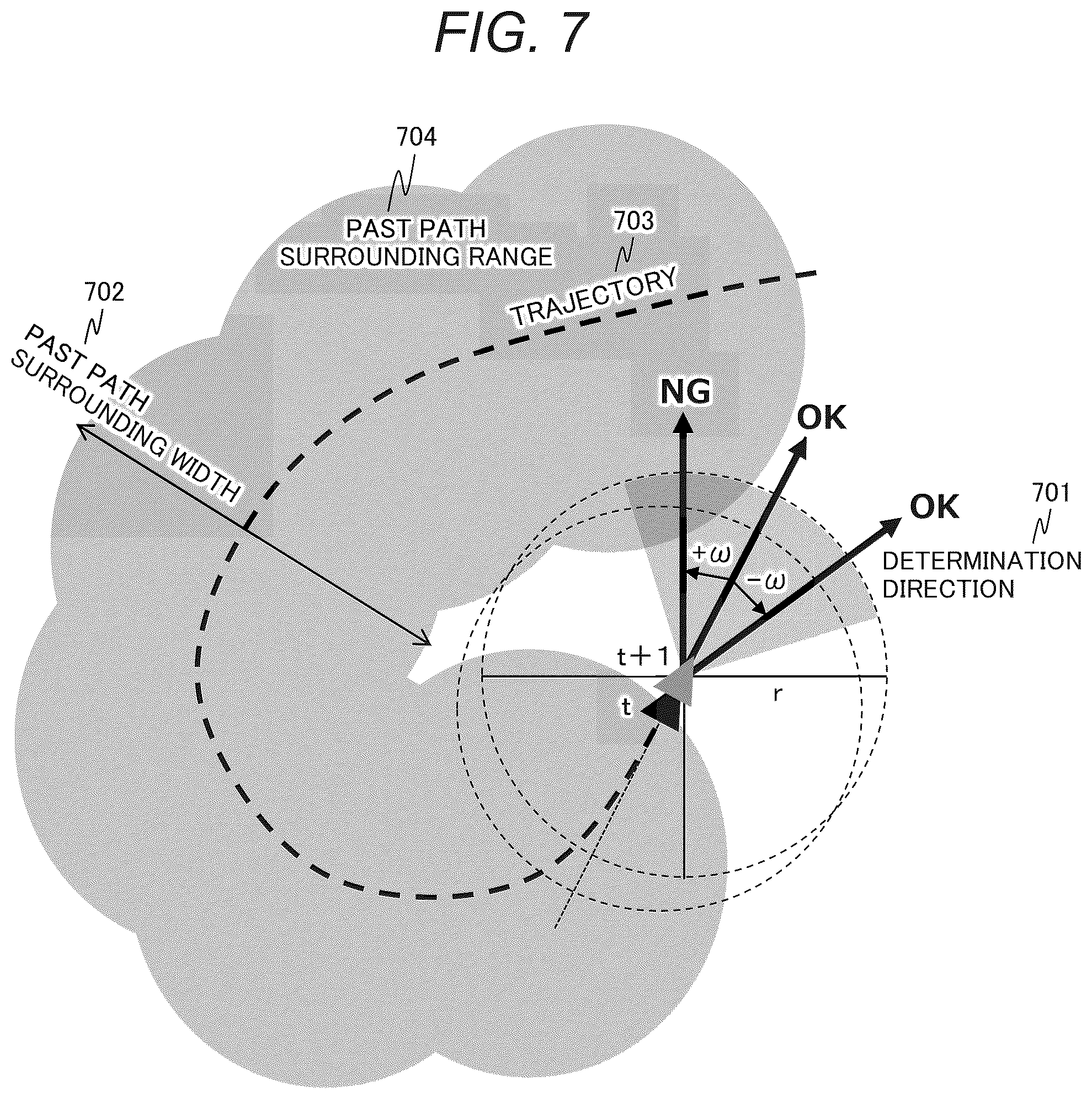 Patent US12541213 Figure 7 – Distributed coordination system and task execution method