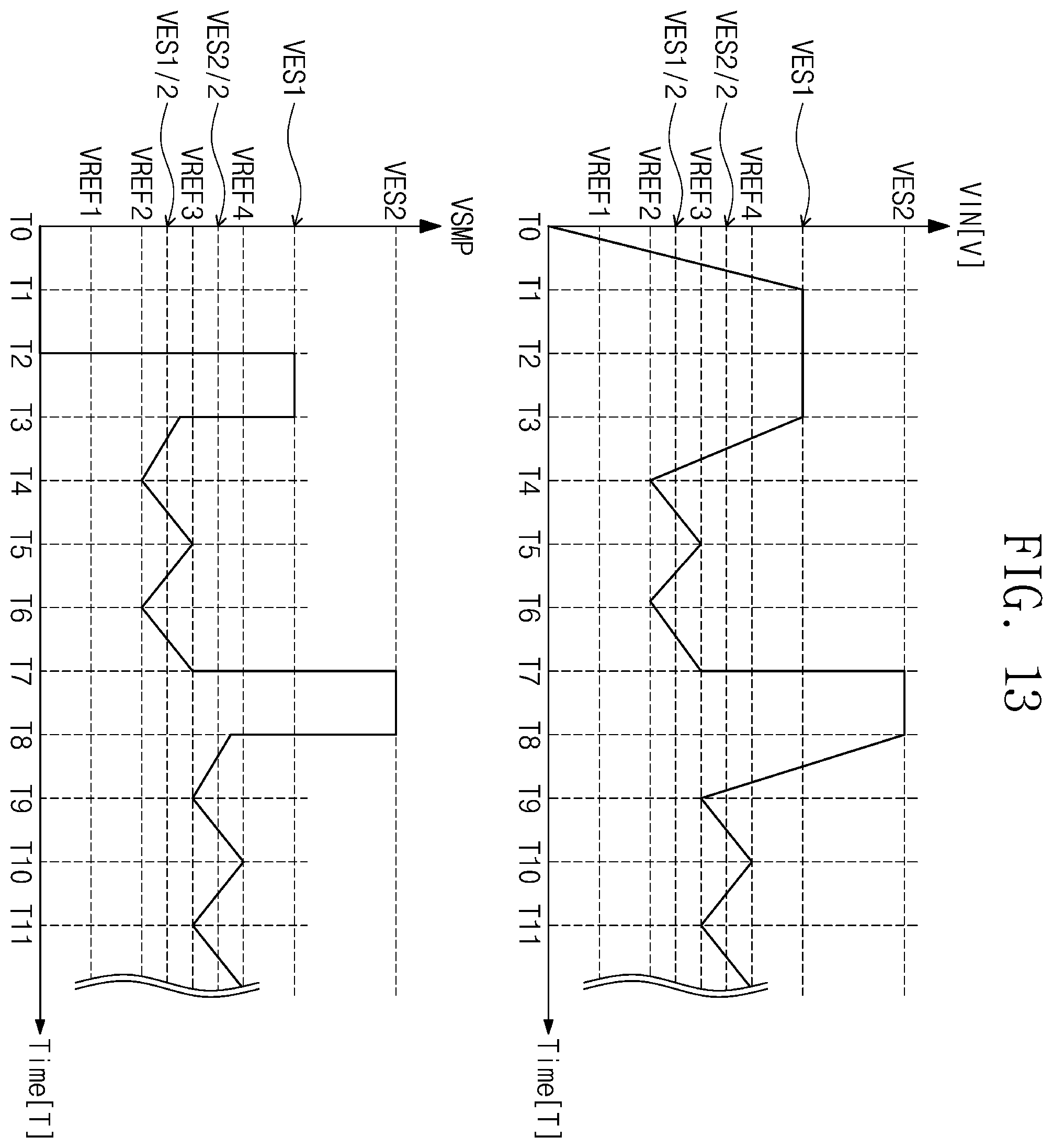 Patent US12541217 Figure 10 – Power management device and method of operating the same