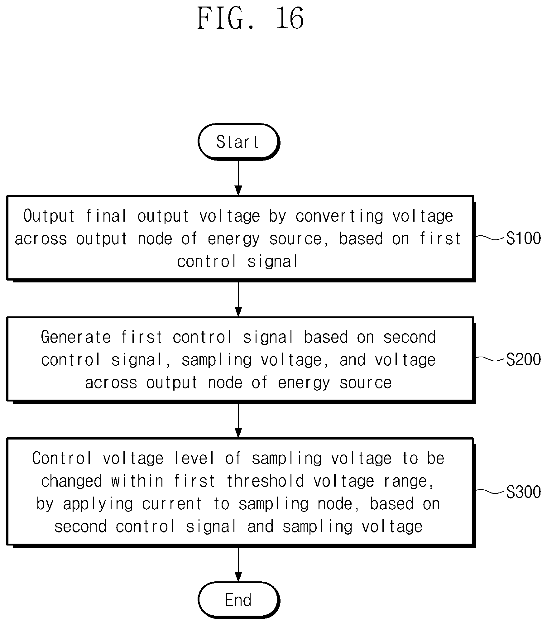 Patent US12541217 Figure 12 – Power management device and method of operating the same