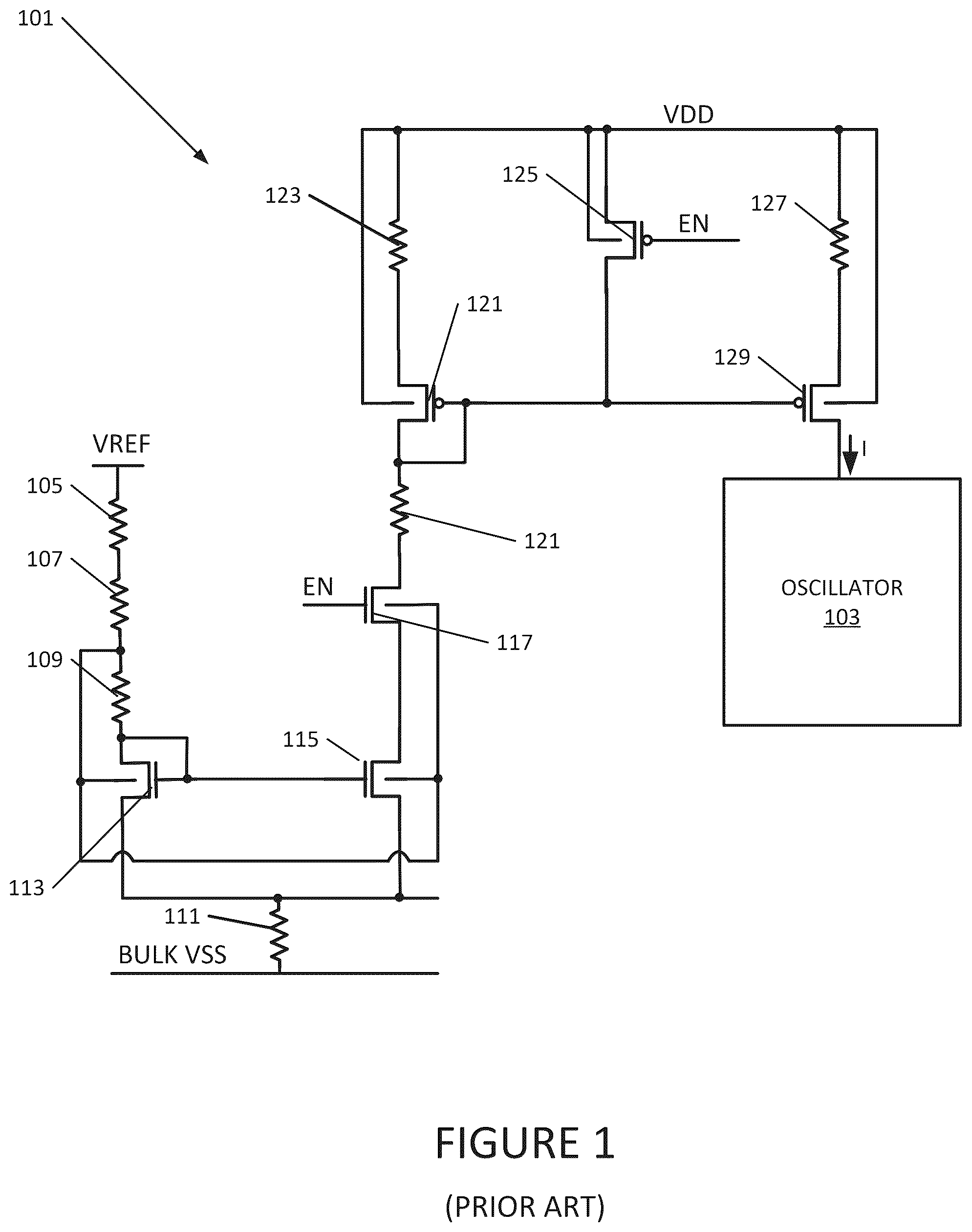 Patent US12541218 Figure 1 – Circuit with SOI transistors for providing a CTAT current