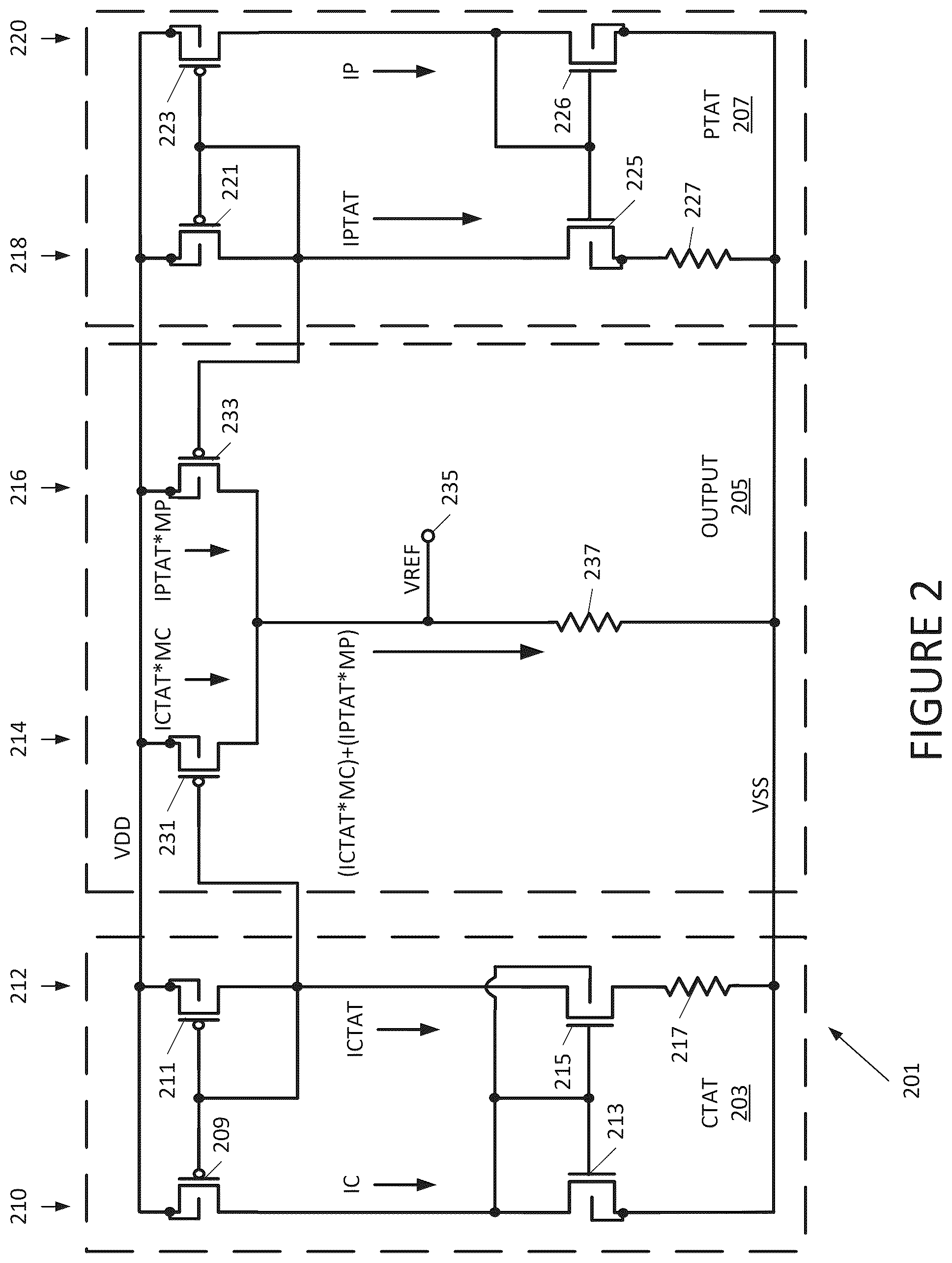 Patent US12541218 Figure 2 – Circuit with SOI transistors for providing a CTAT current