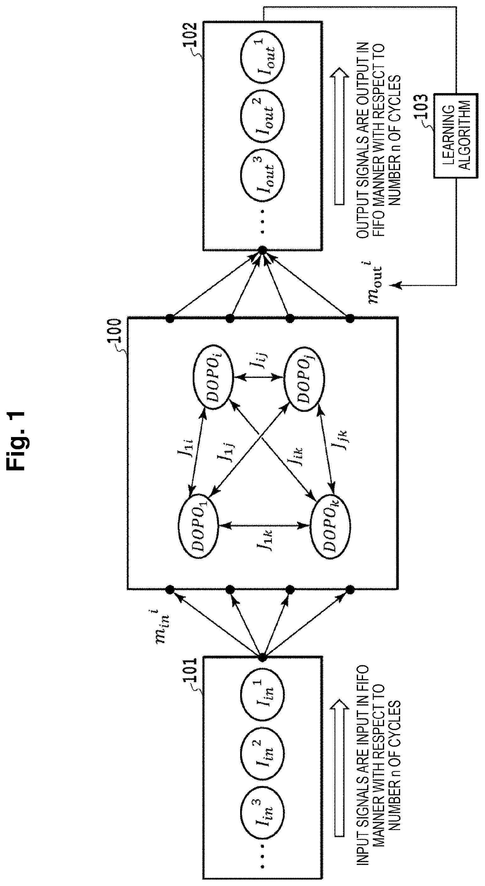 Patent US12541219 Figure 1 – Optical computing machine
