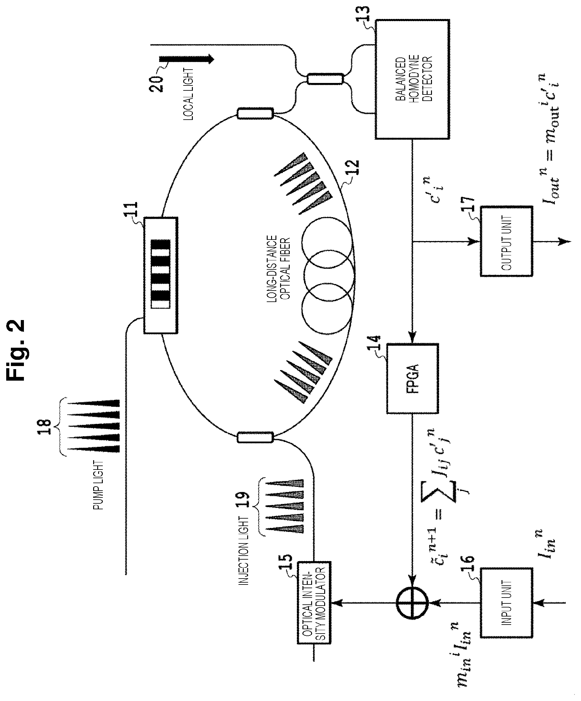 Patent US12541219 Figure 2 – Optical computing machine