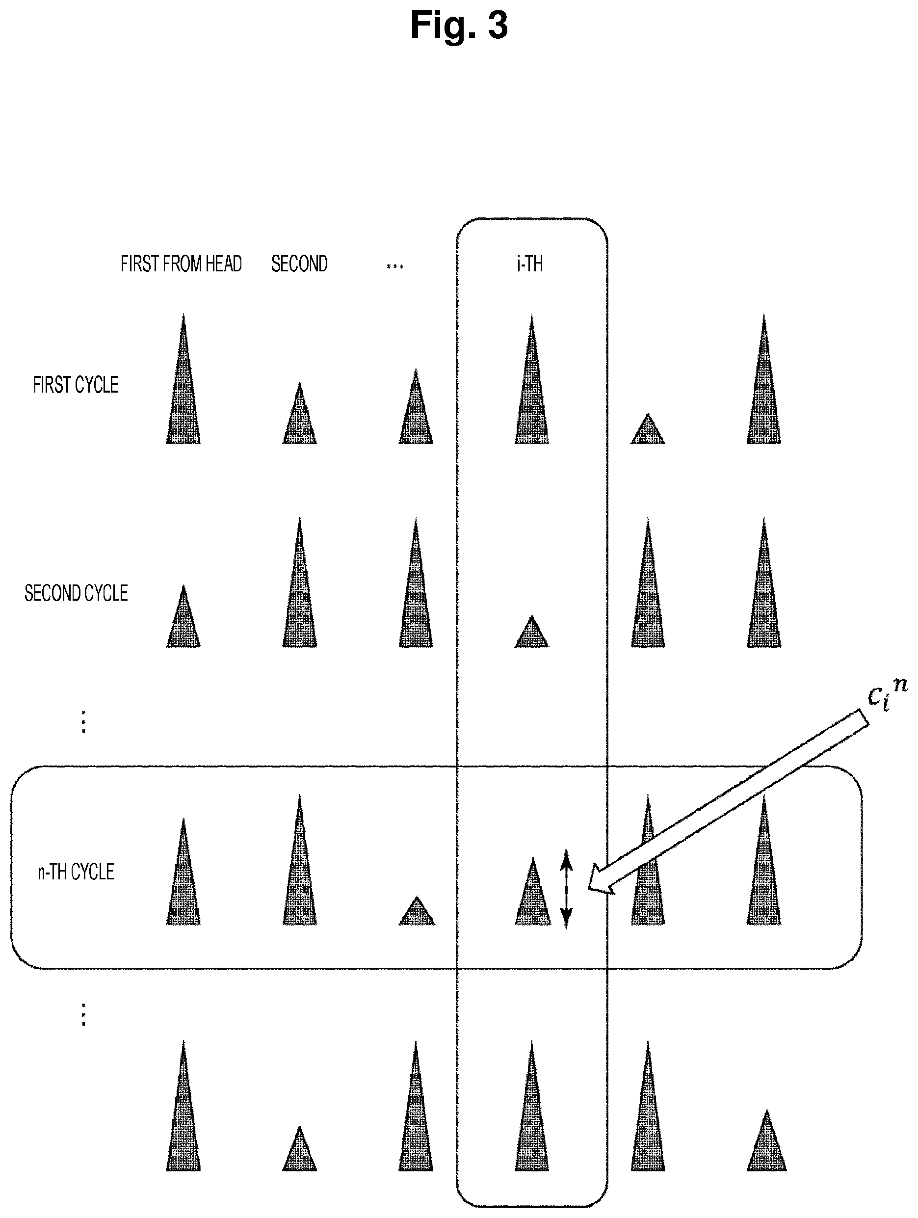 Patent US12541219 Figure 3 – Optical computing machine