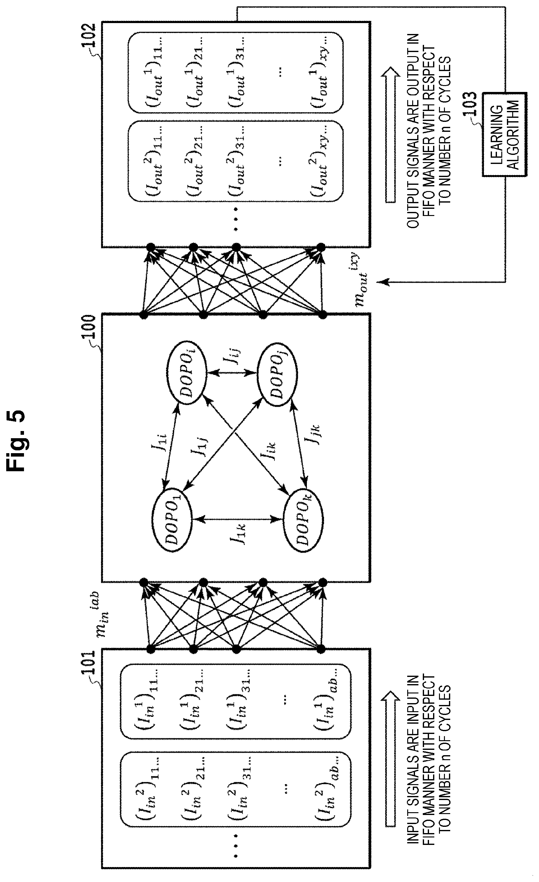 Patent US12541219 Figure 5 – Optical computing machine