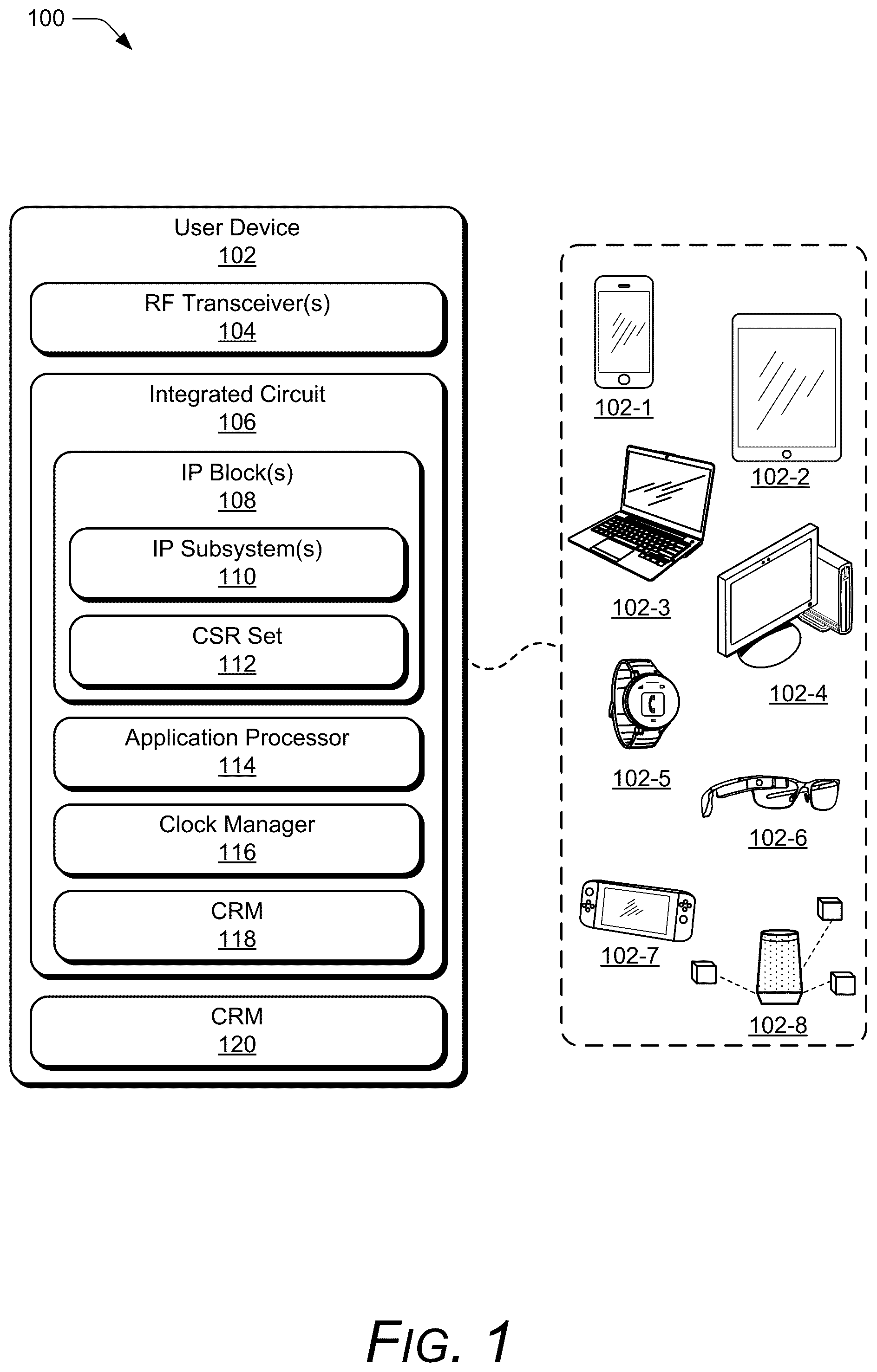 Patent US12541220 Figure 1 – Independent clocking for configuration and status registers