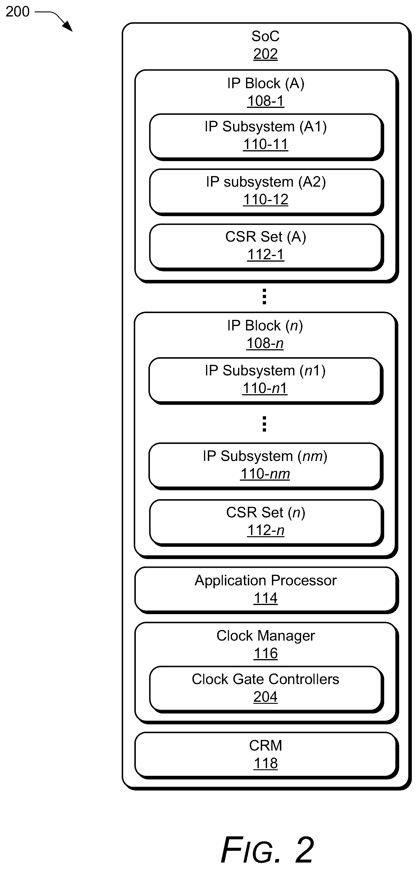 Patent US12541220 Figure 2 – Independent clocking for configuration and status registers