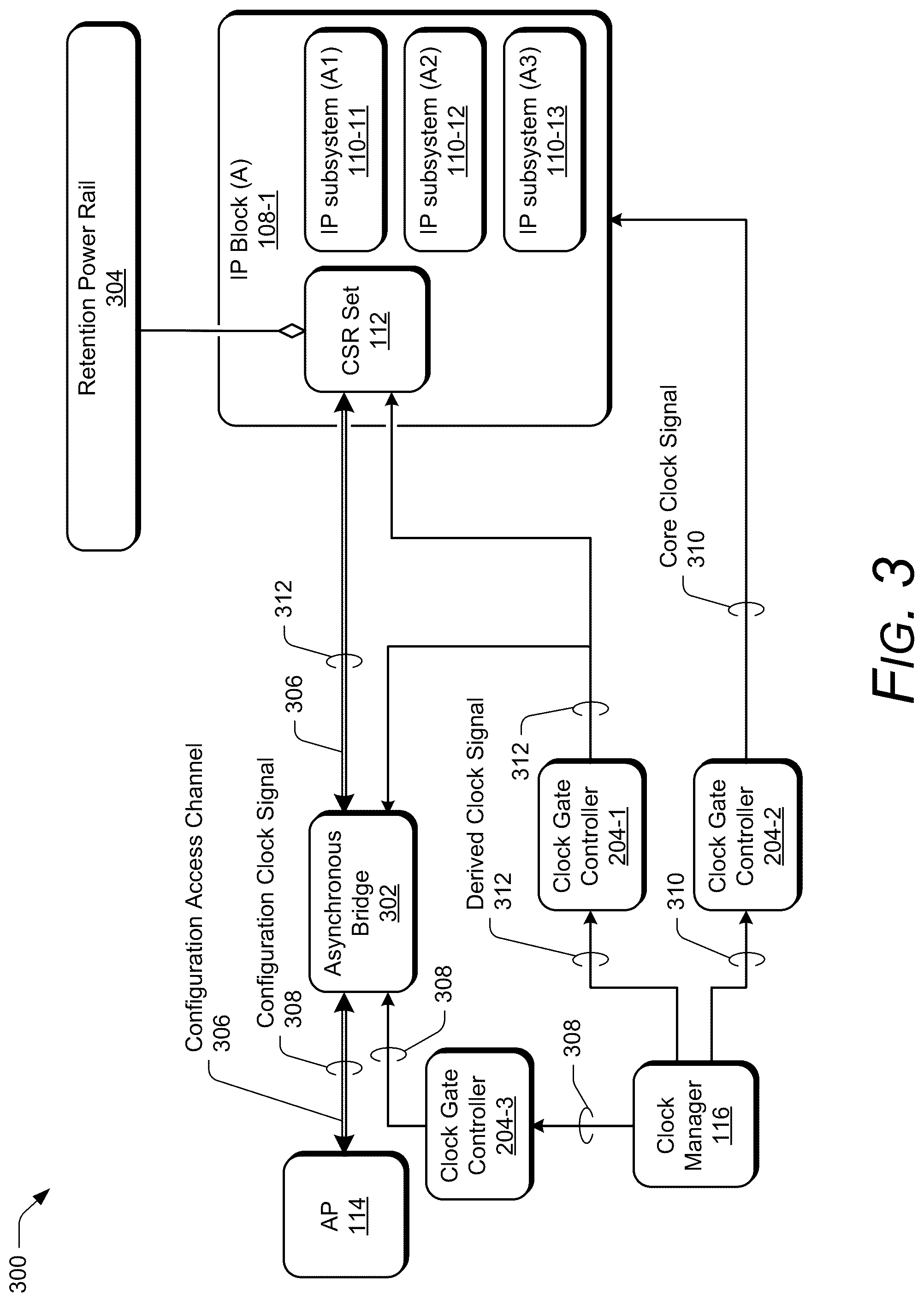 Patent US12541220 Figure 3 – Independent clocking for configuration and status registers