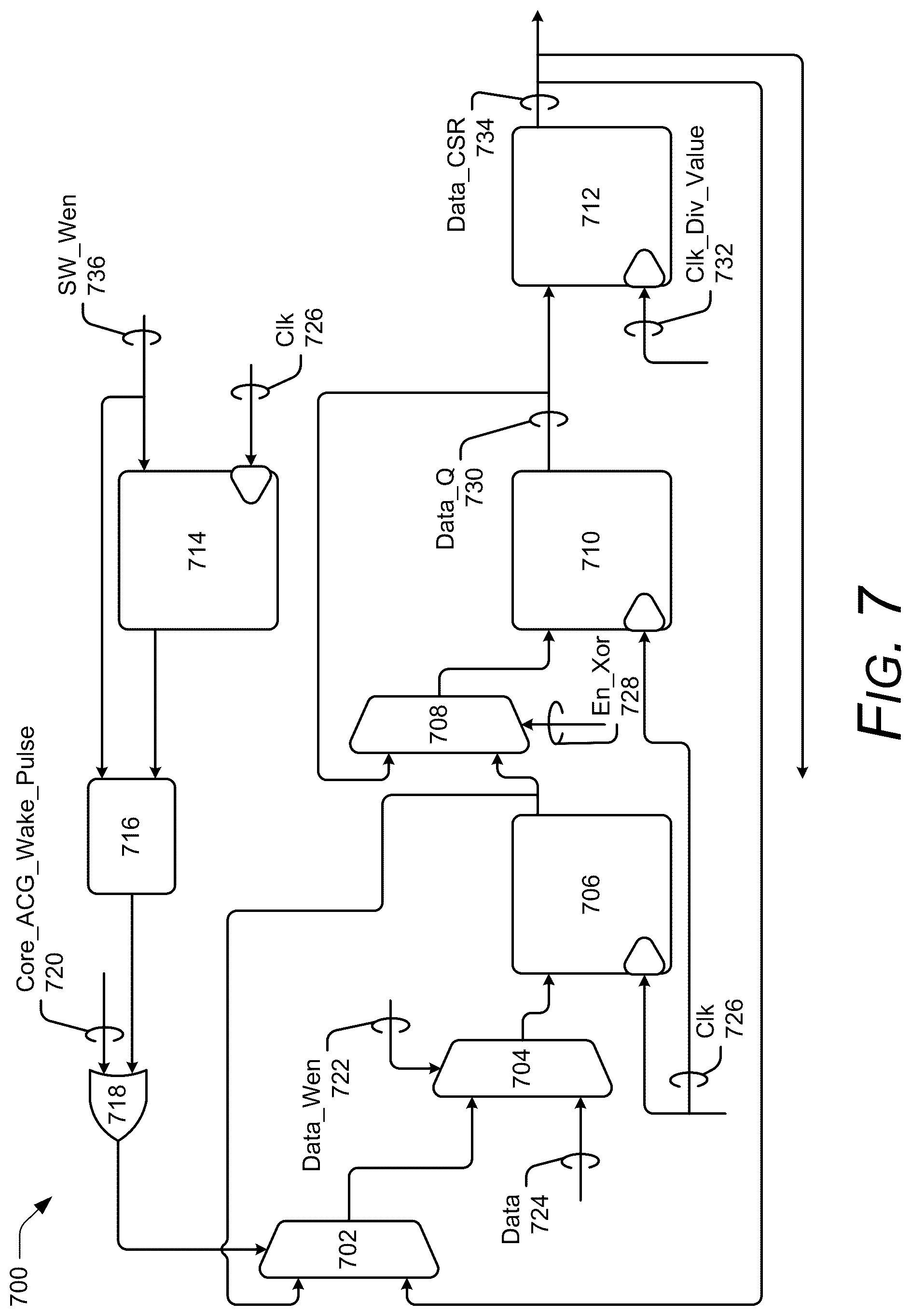 Patent US12541220 Figure 7 – Independent clocking for configuration and status registers