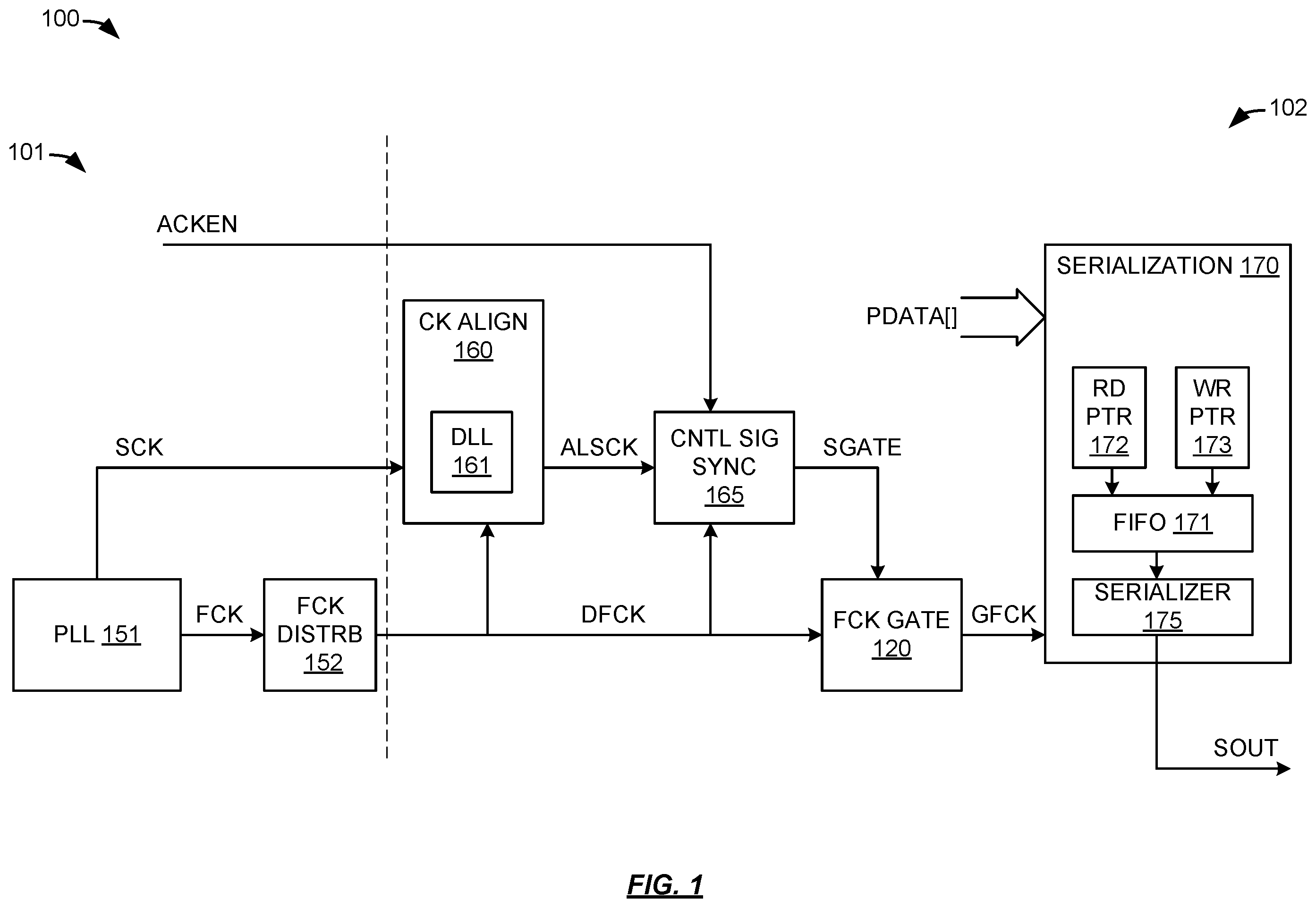 Patent US12541223 Figure 1 – Clock gating