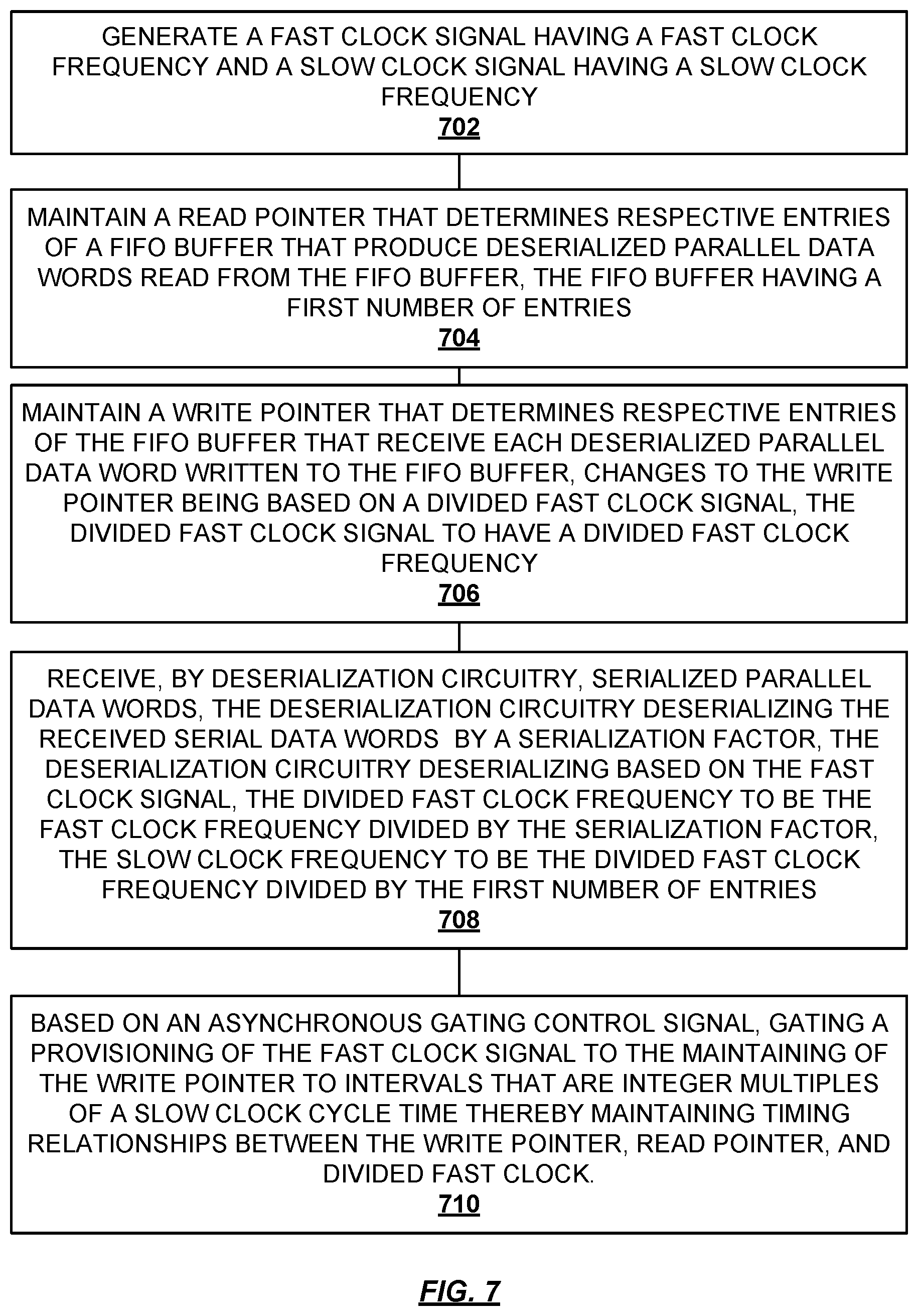 Patent US12541223 Figure 7 – Clock gating